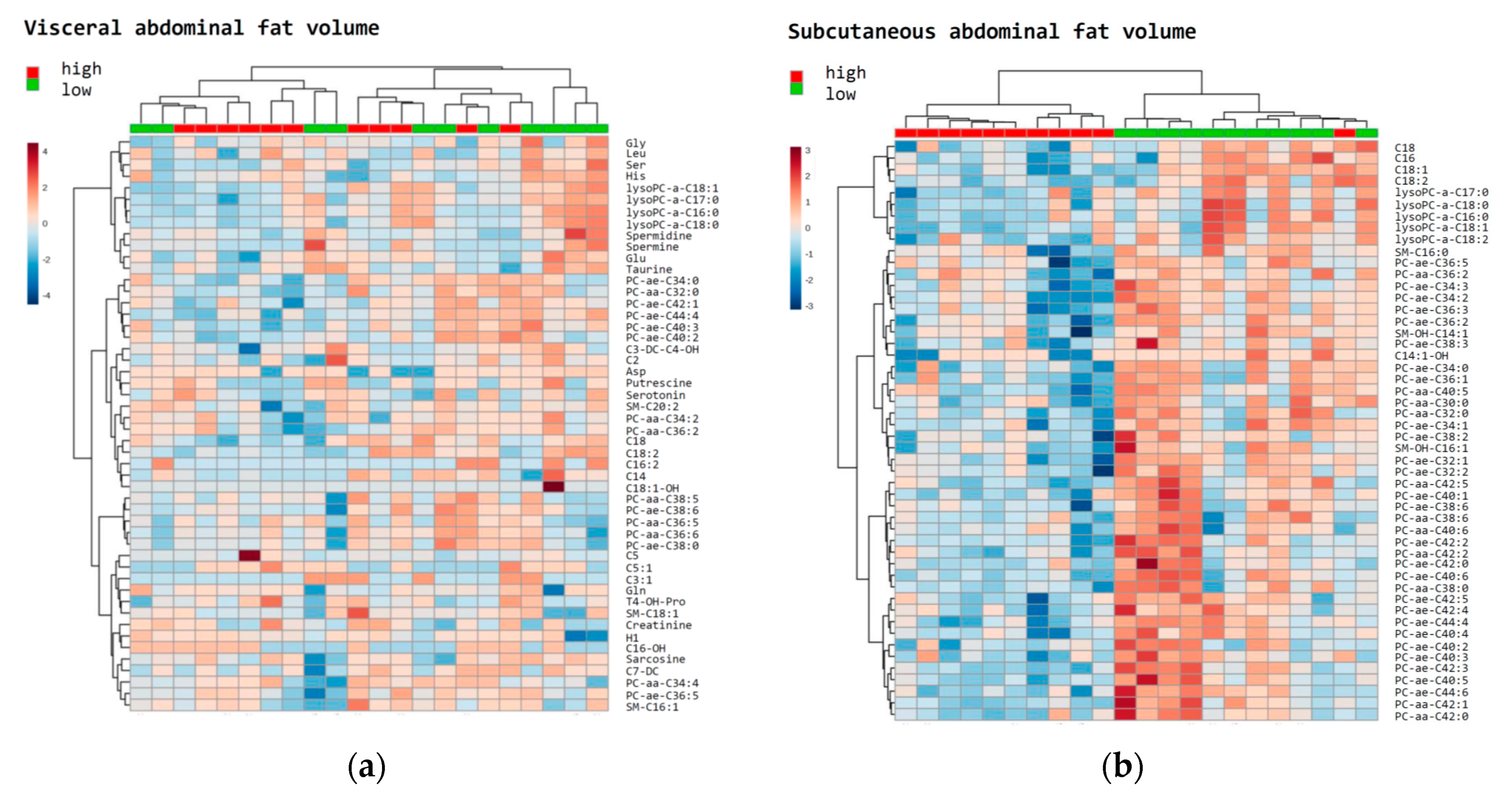 Metabolites 09 00302 g004 Metabolites 09 00302 g004