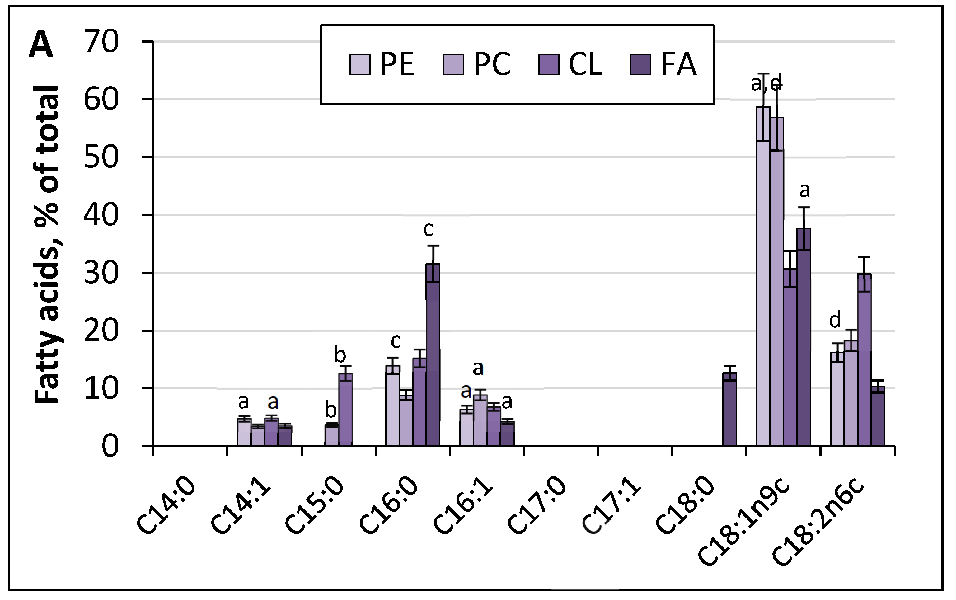 Metabolites 09 00307 g005a