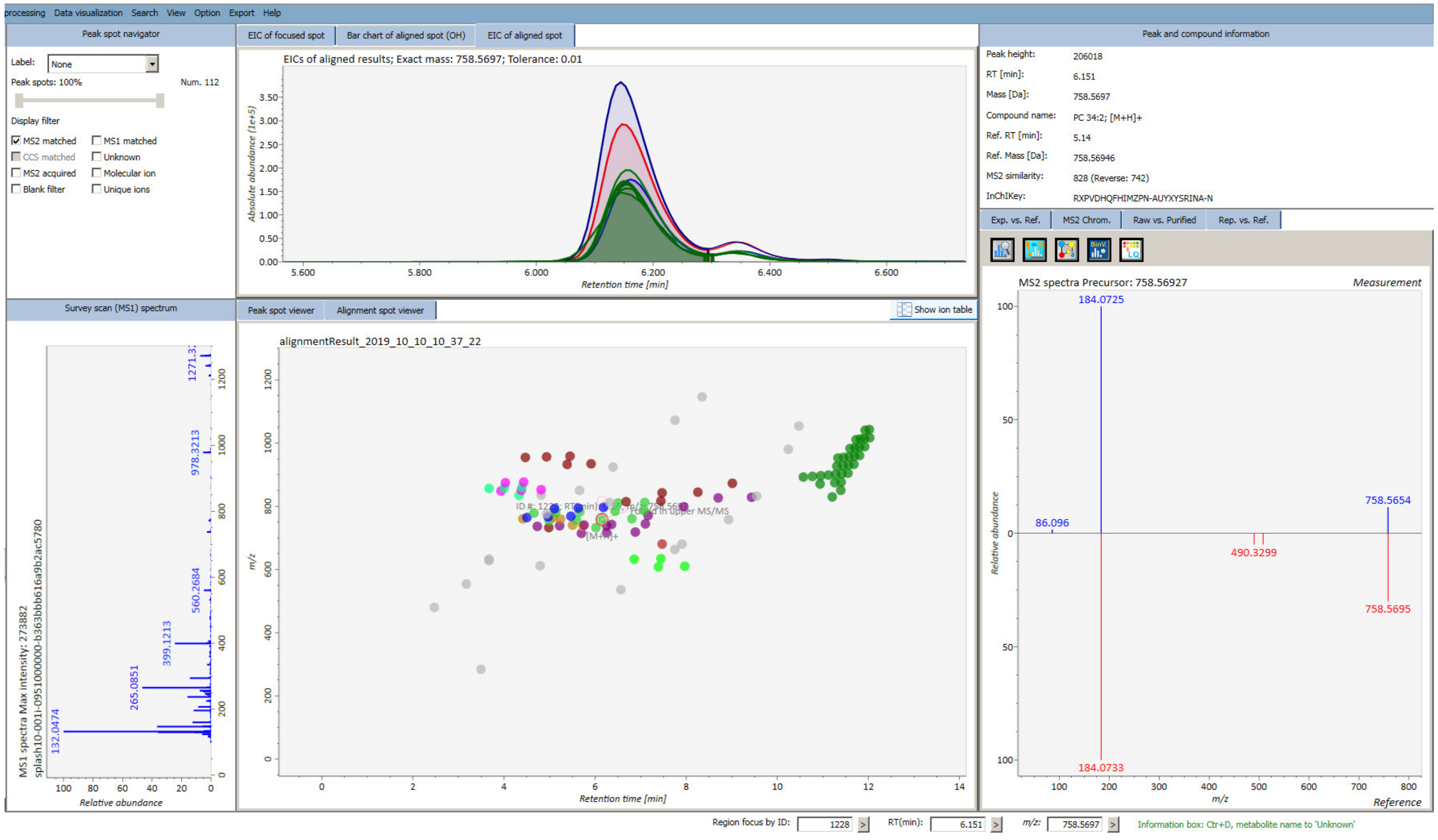 Metabolites 09 00308 g003
