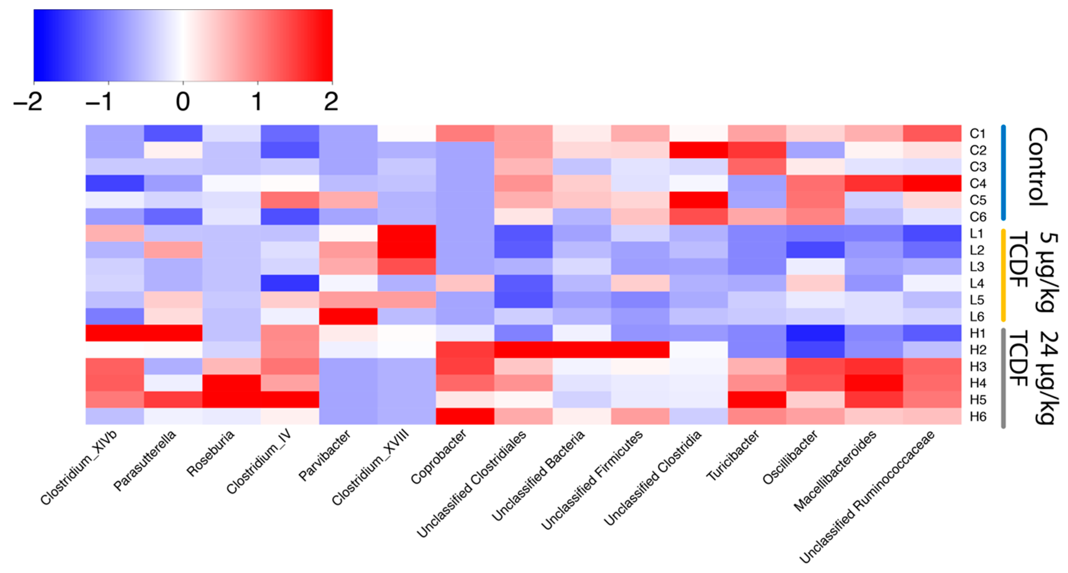 Metabolites 10 00001 g002