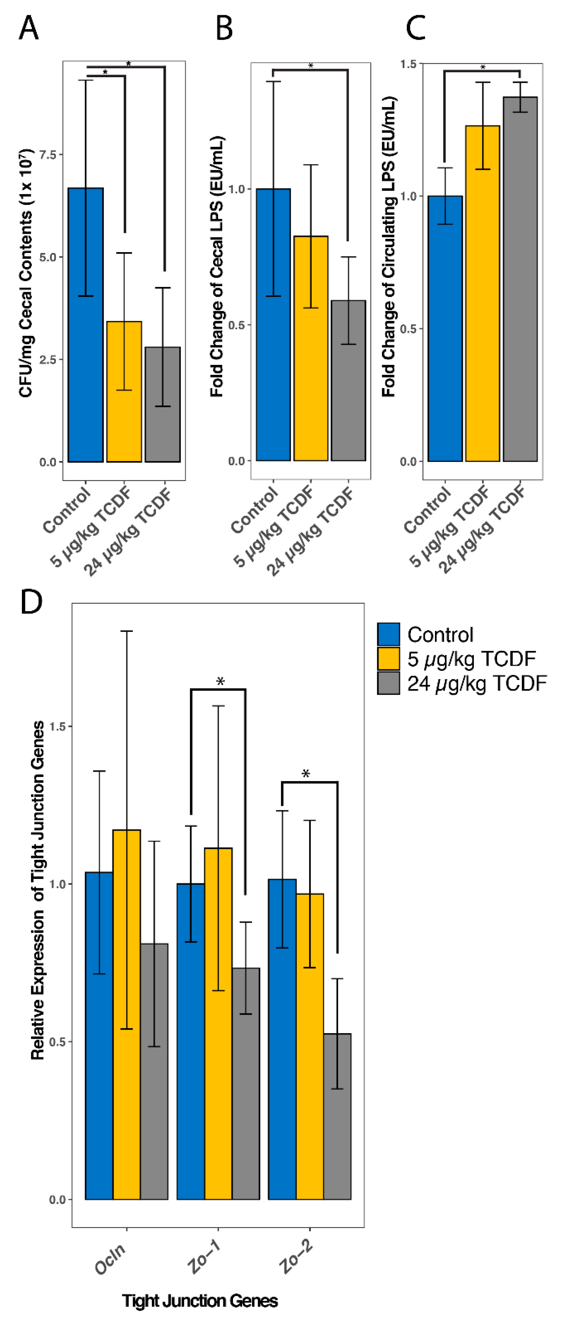 Metabolites 10 00001 g006