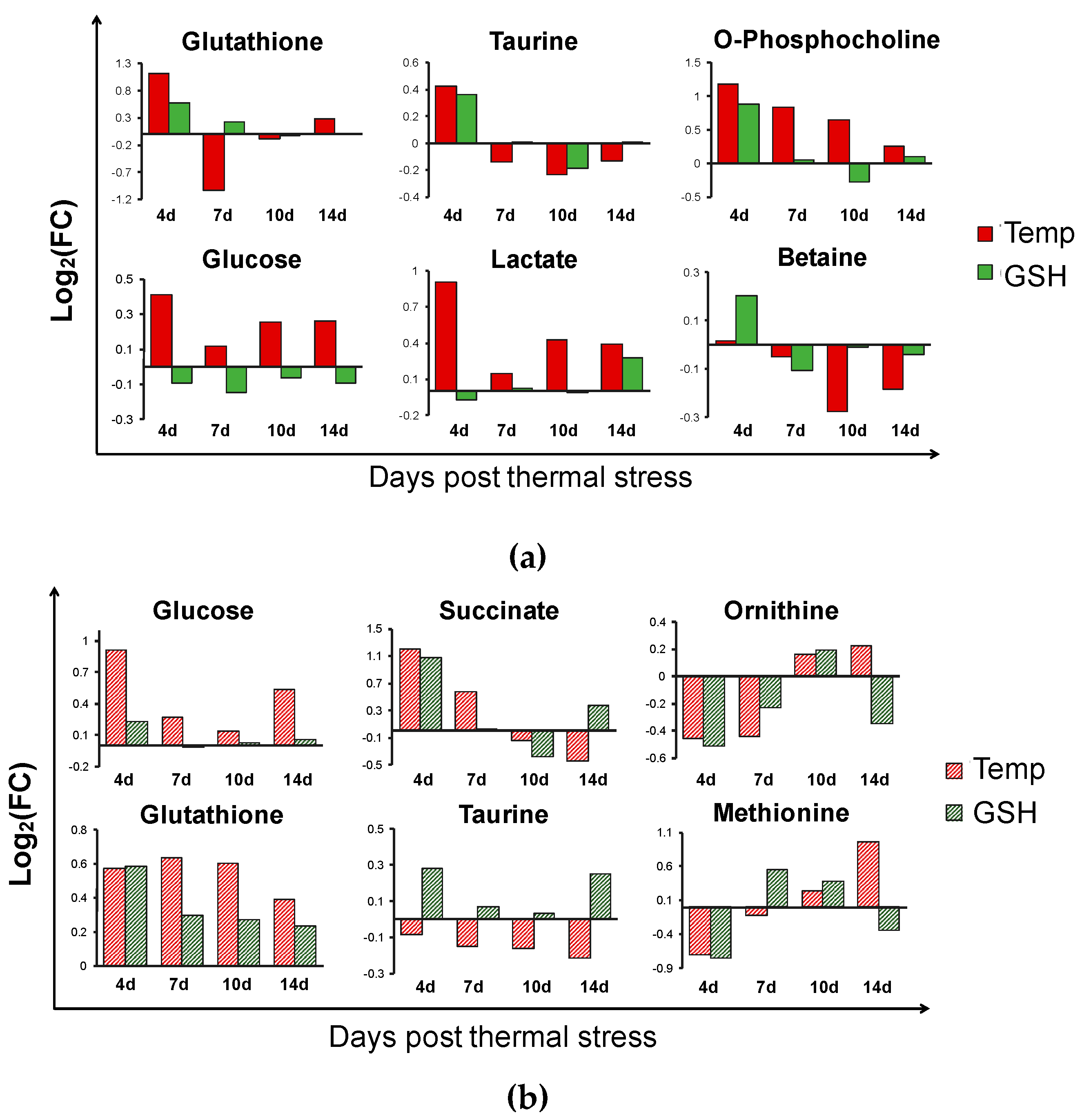 Metabolites 10 00003 g002 Metabolites 10 00003 g002