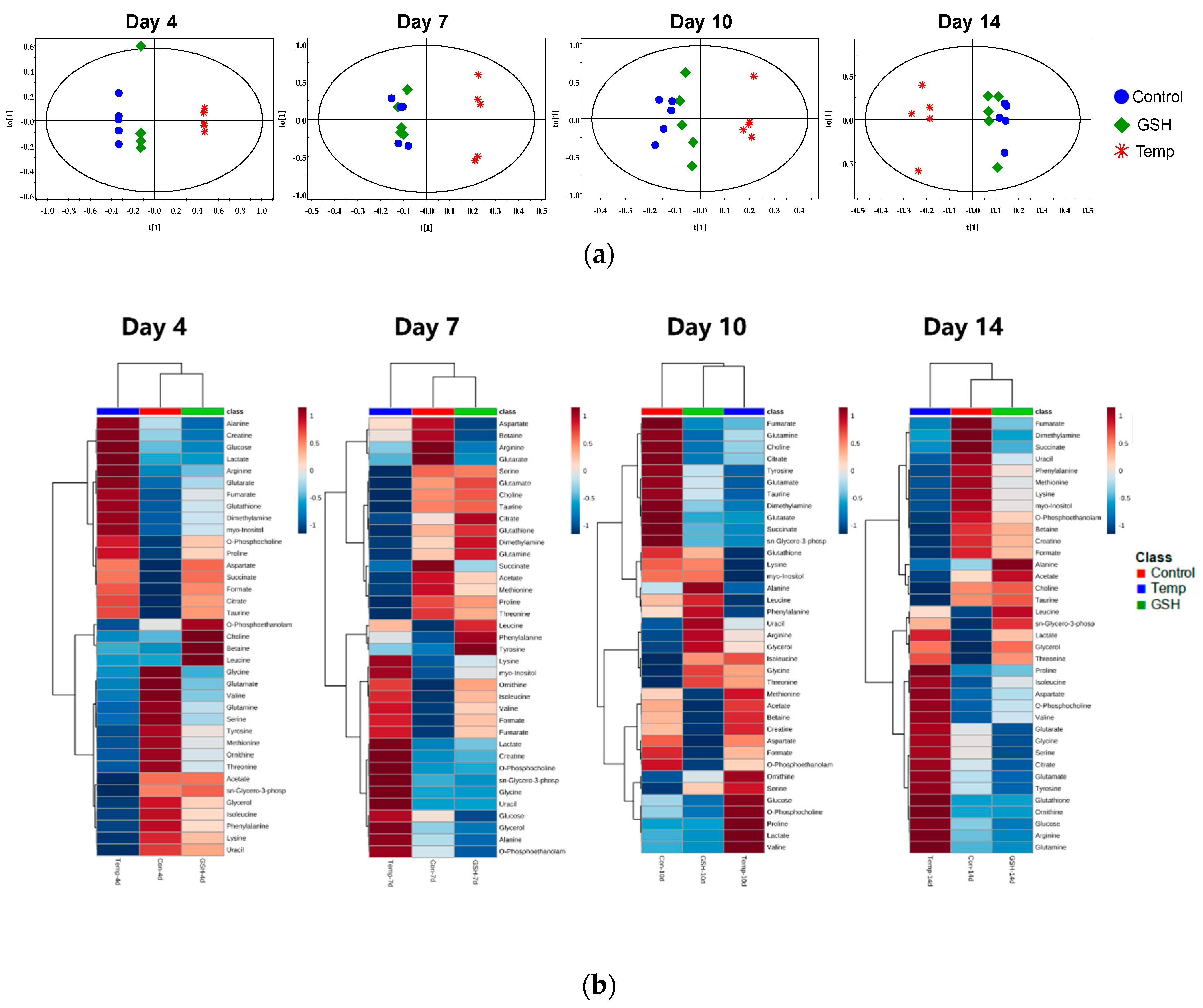 Metabolites 10 00003 g003 Metabolites 10 00003 g003