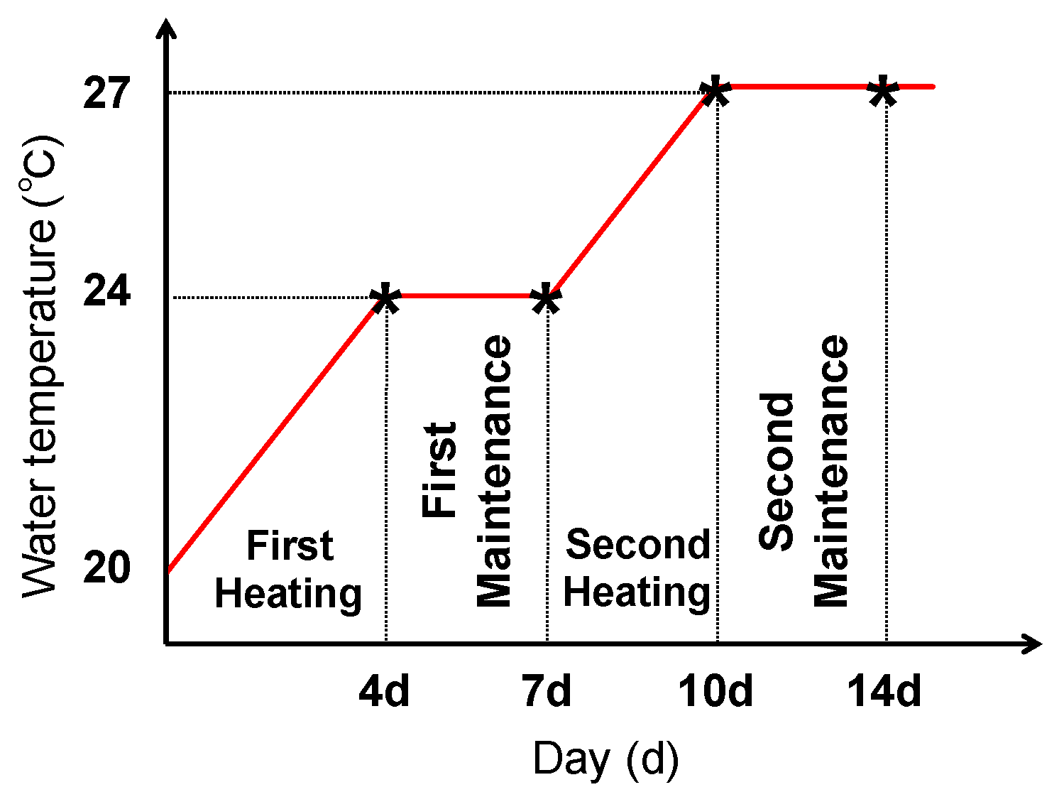 Metabolites 10 00003 g006 Metabolites 10 00003 g006