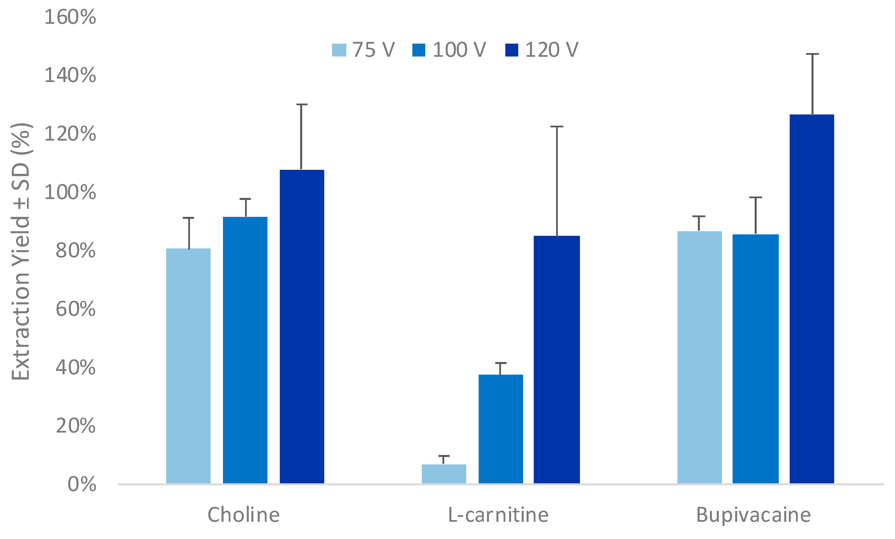 Metabolites 10 00004 g002 Metabolites 10 00004 g002