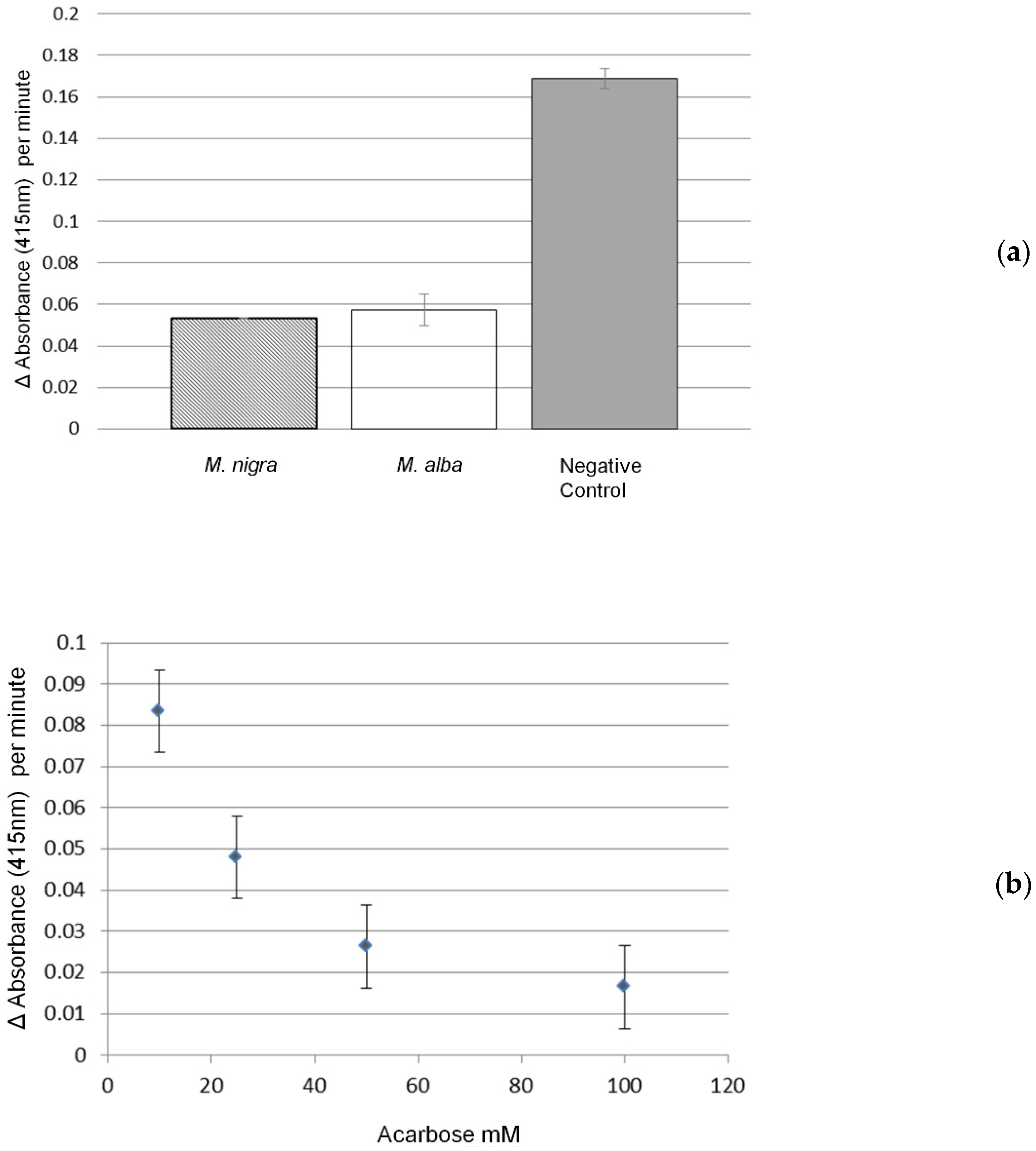 Metabolites 10 00007 g001 Metabolites 10 00007 g001
