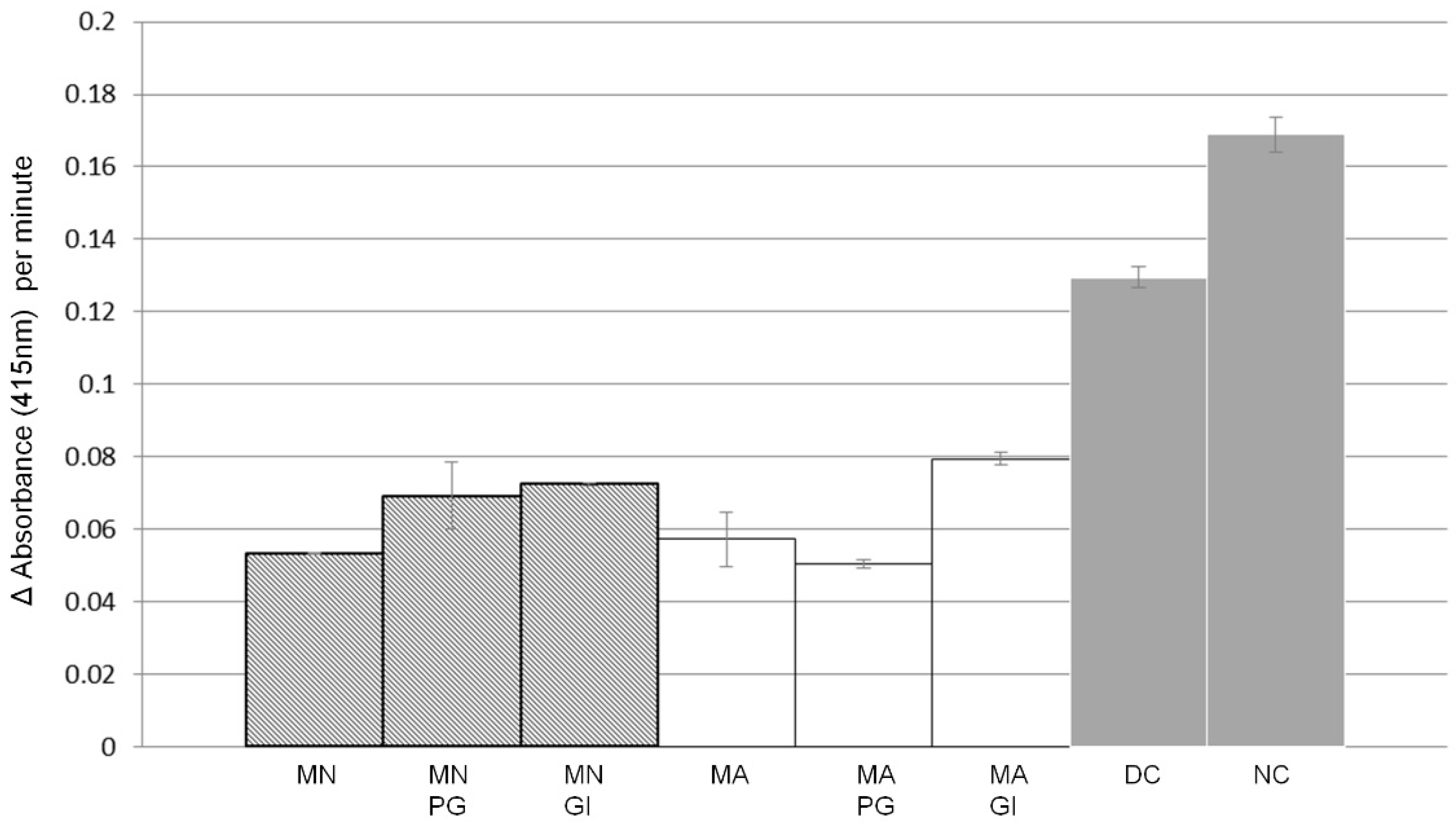 Metabolites 10 00007 g002 Metabolites 10 00007 g002