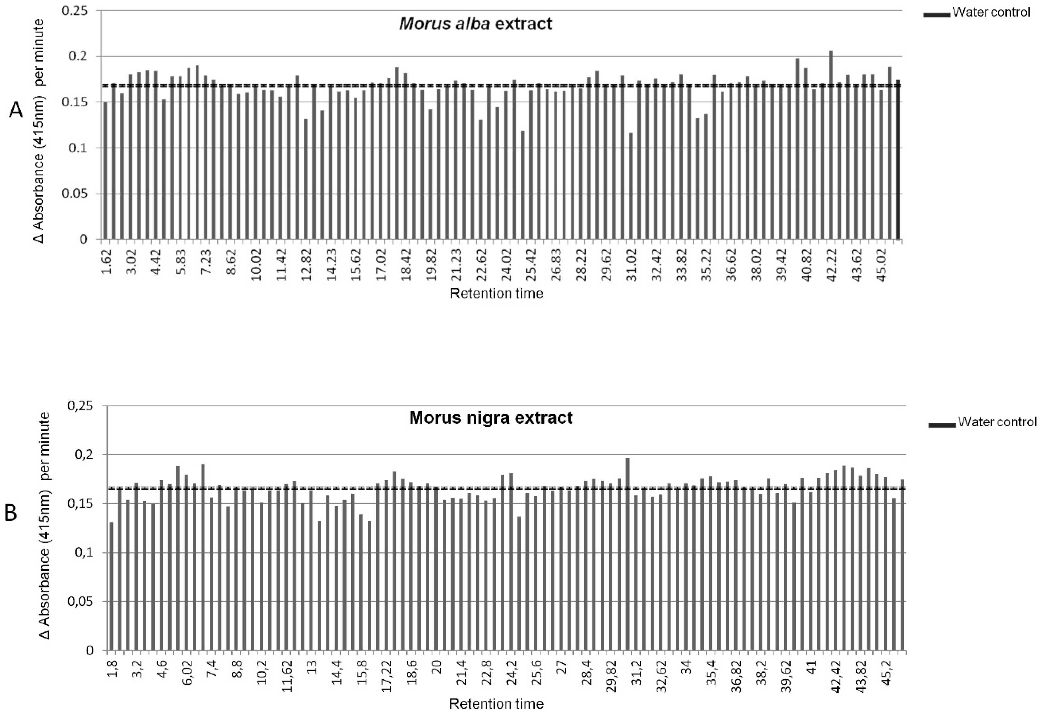 Metabolites 10 00007 g003 Metabolites 10 00007 g003