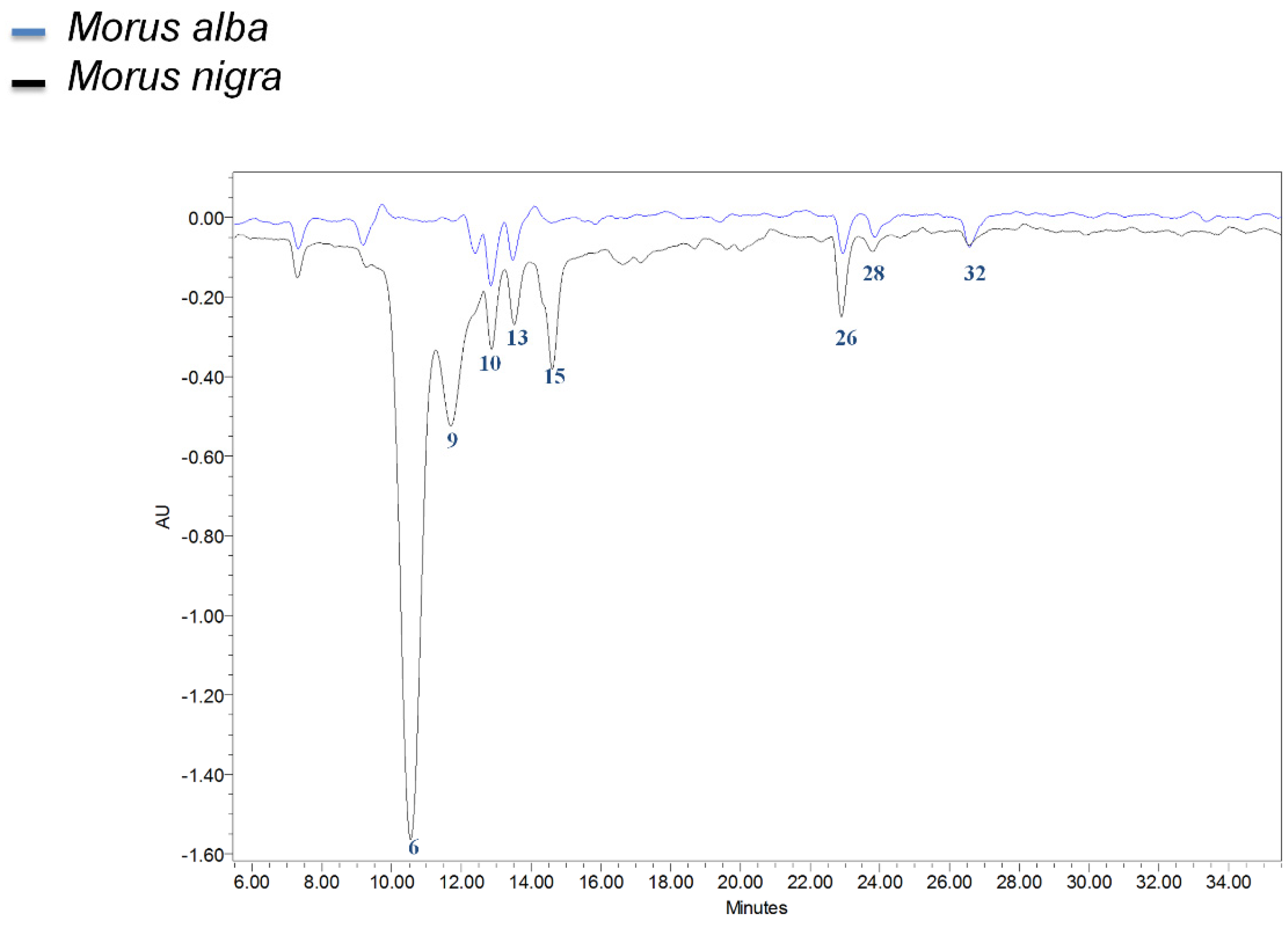 Metabolites 10 00007 g004 Metabolites 10 00007 g004