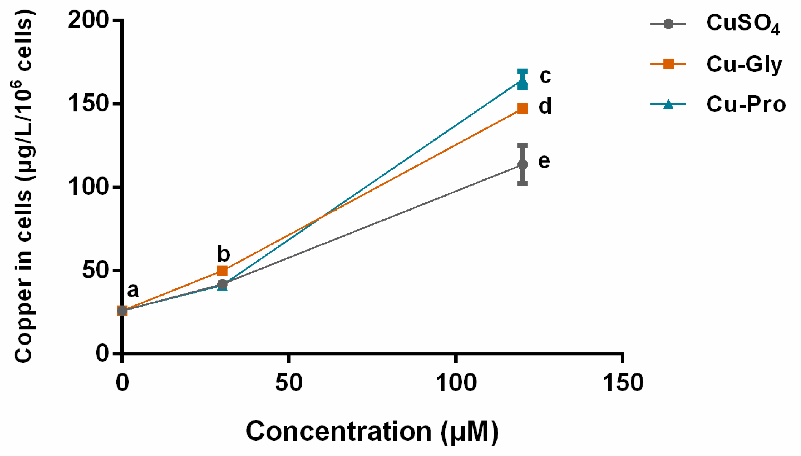 Metabolites 10 00011 g002