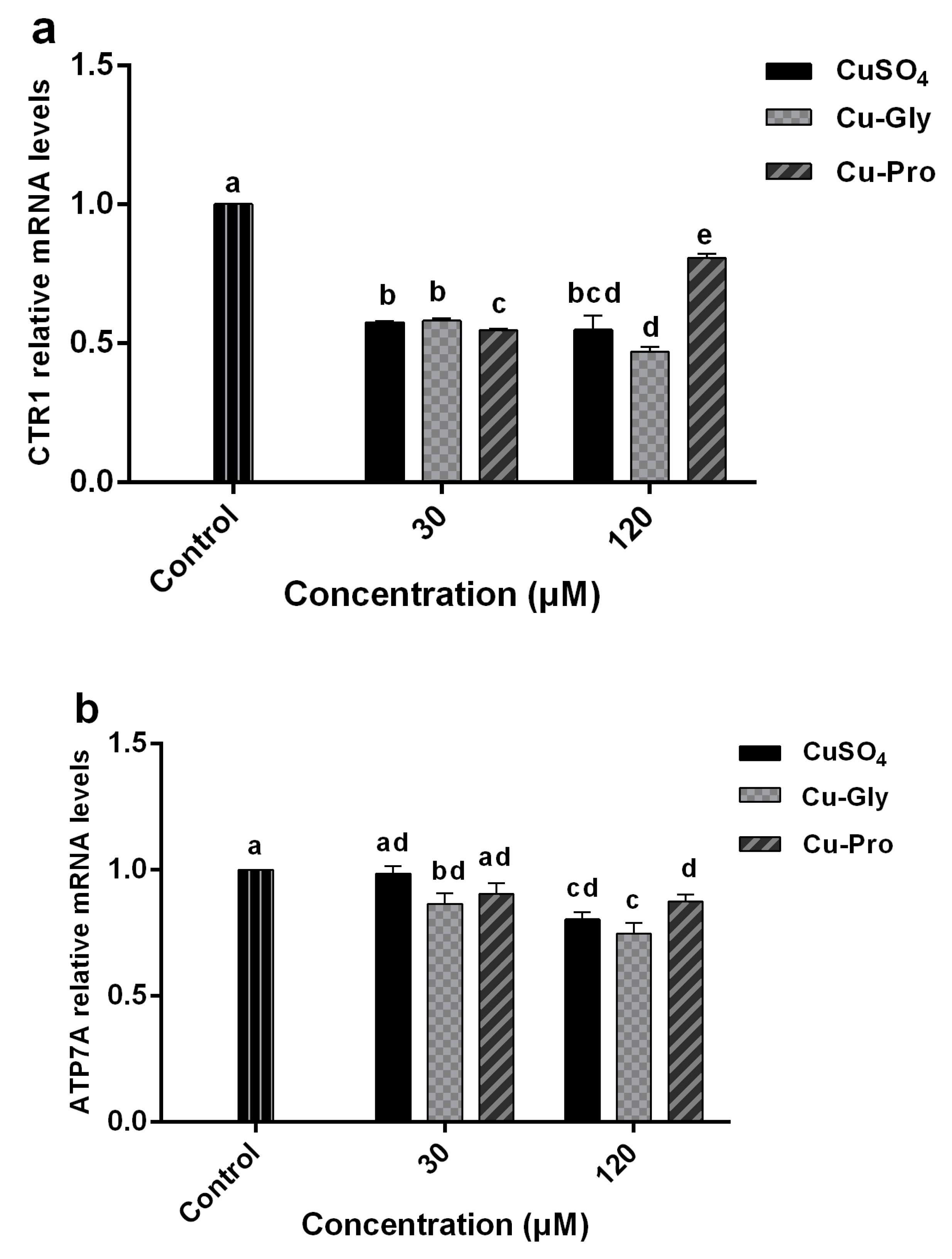 Metabolites 10 00011 g004a