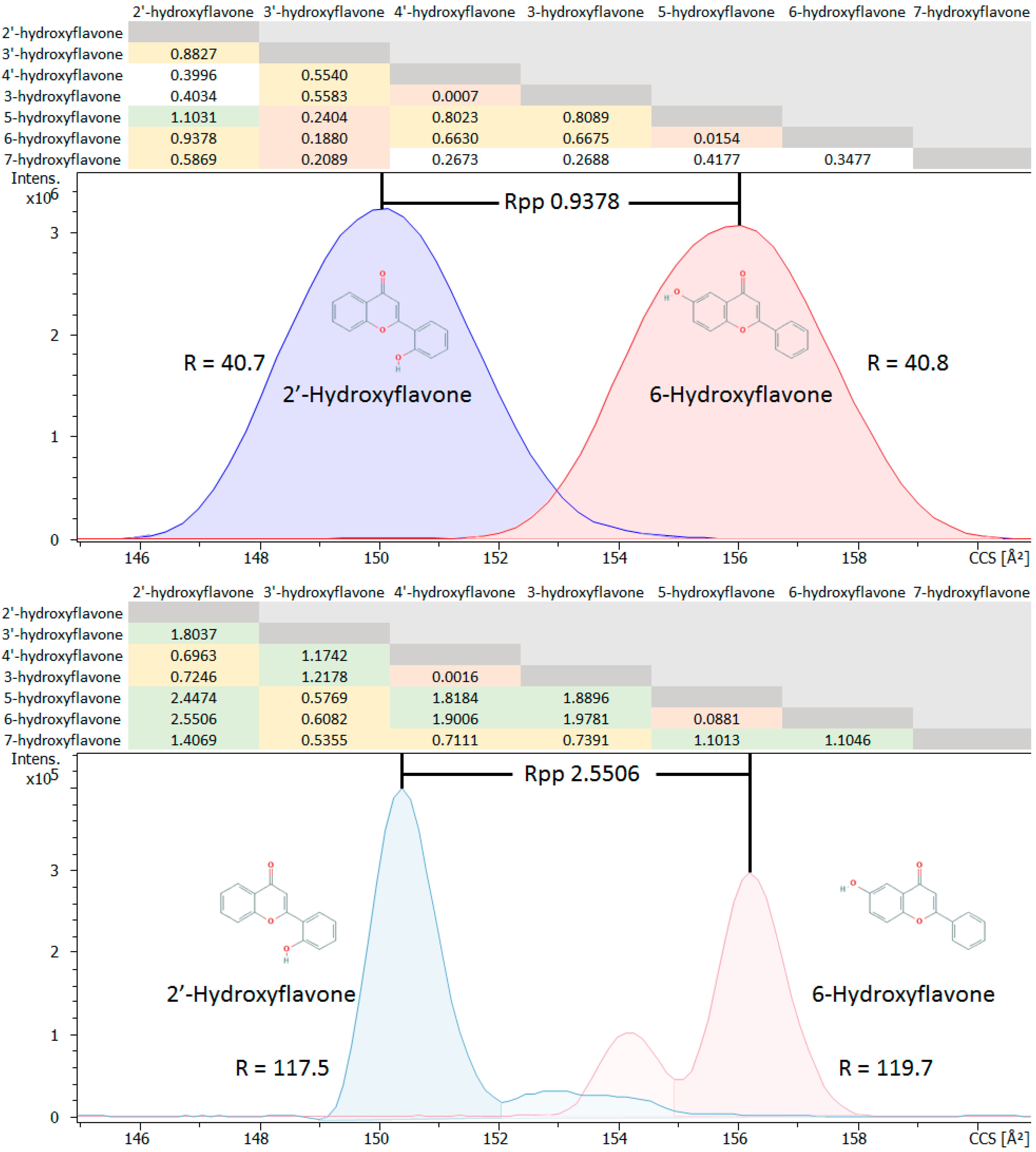 Metabolites 10 00013 g003
