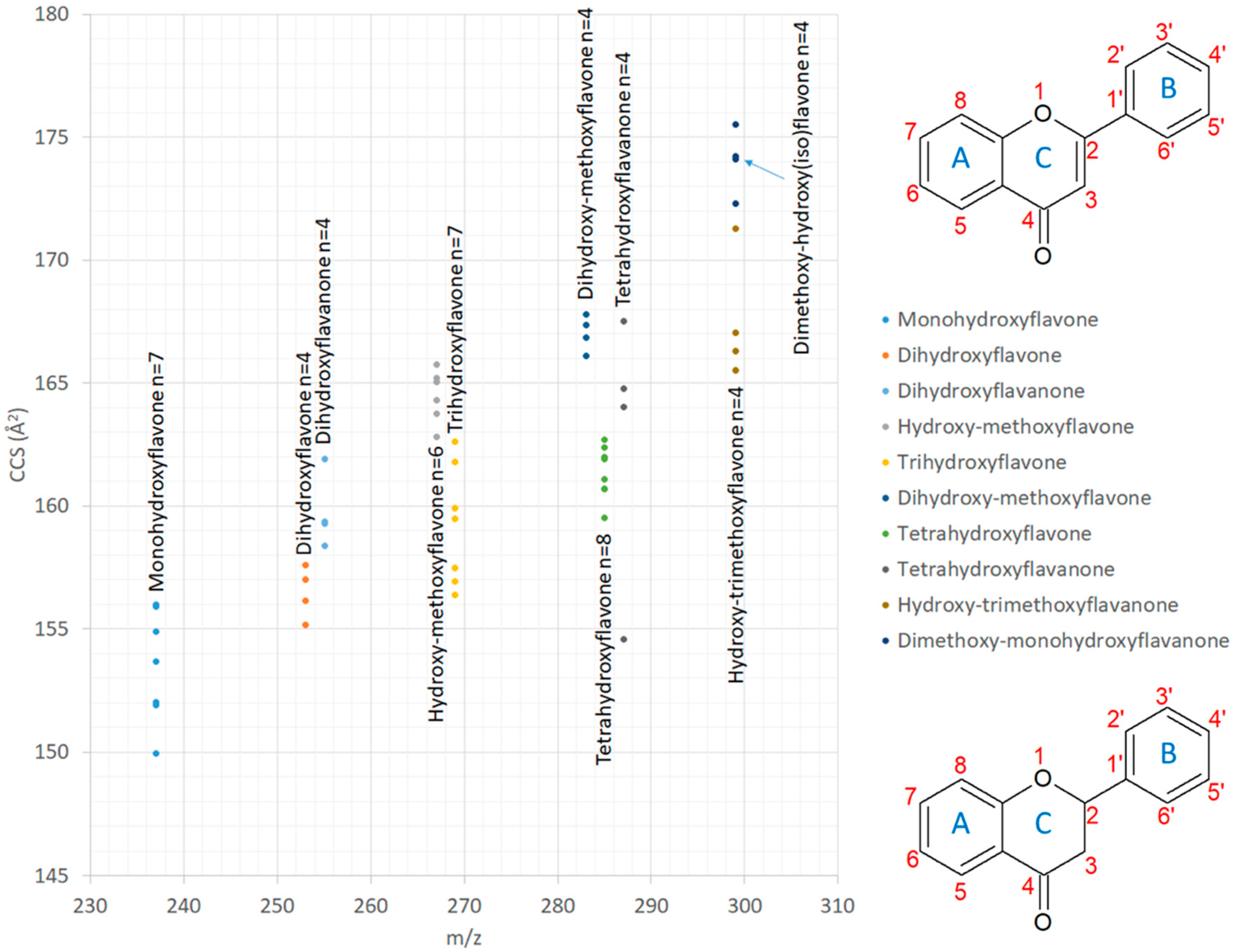 Metabolites 10 00013 g004