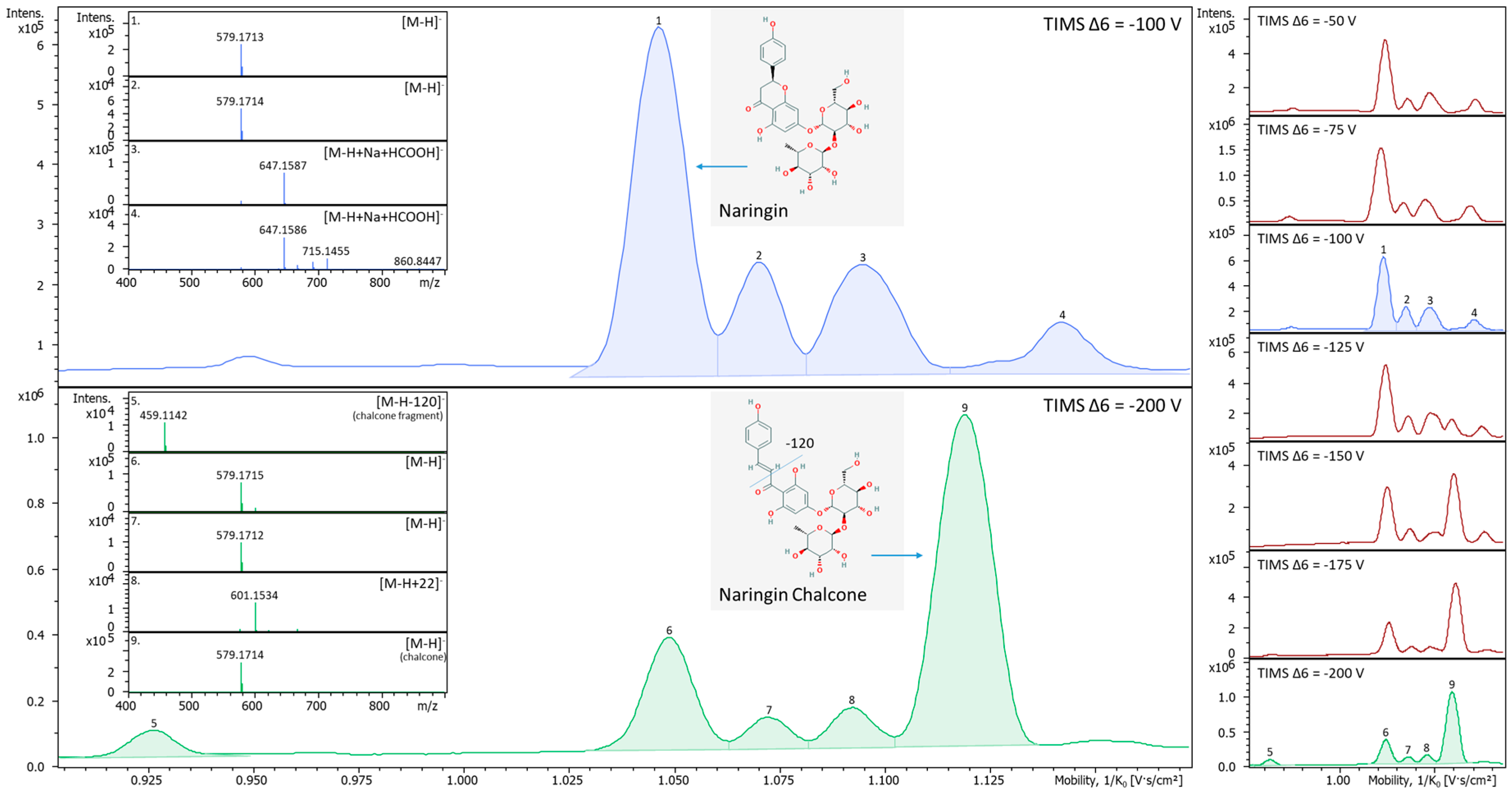 Metabolites 10 00013 g007