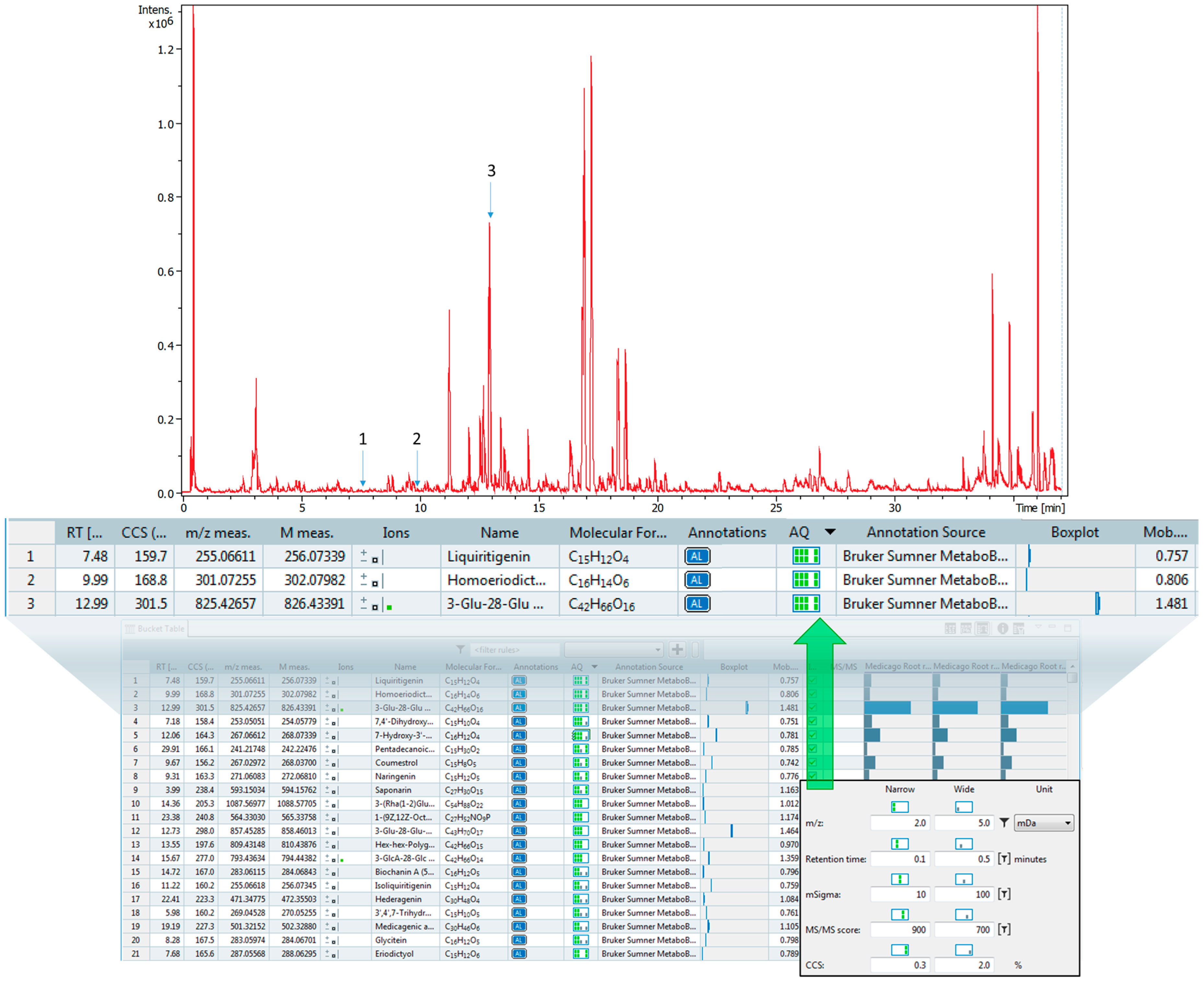 Metabolites 10 00013 g008