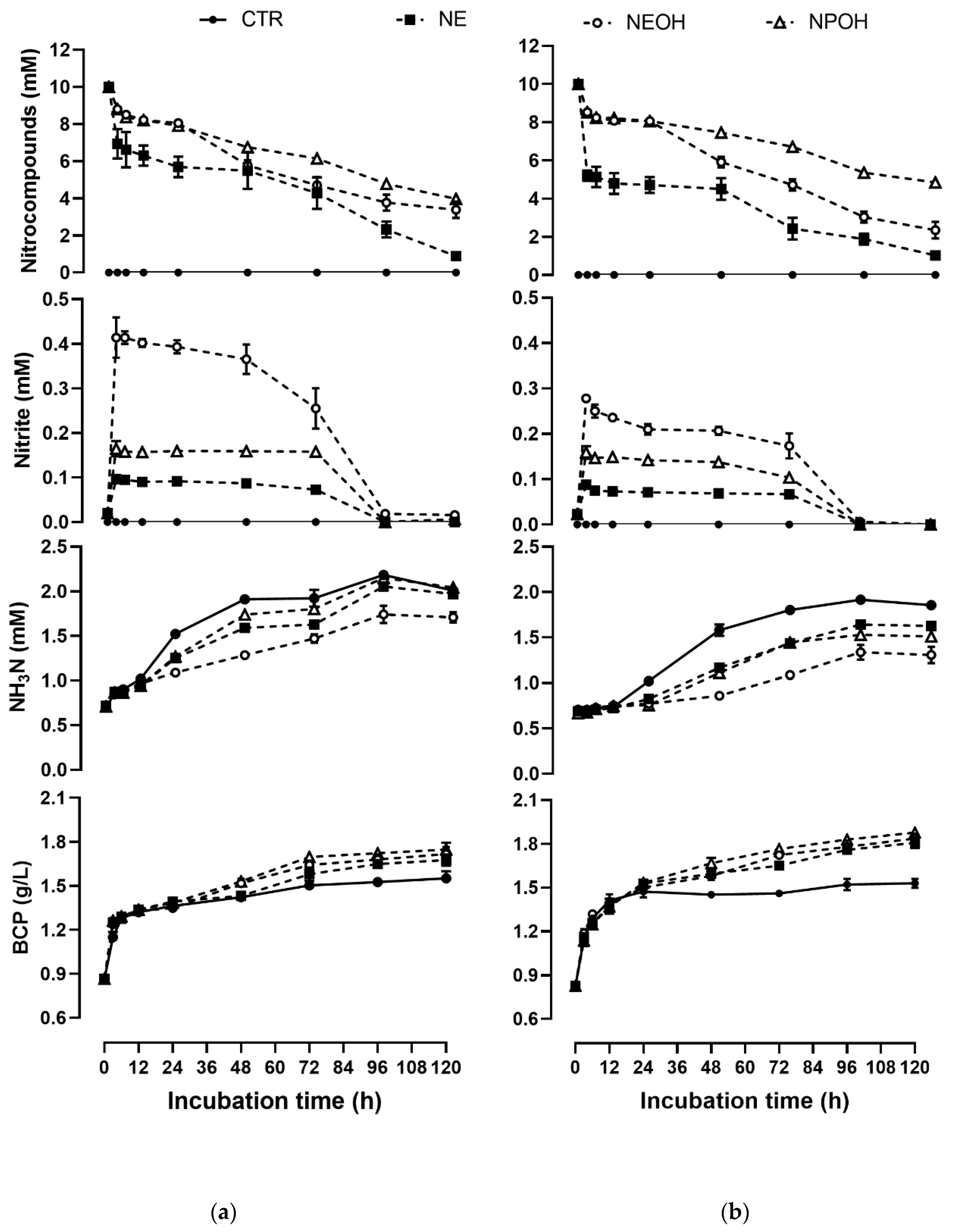 Metabolites 10 00015 g001 Metabolites 10 00015 g001