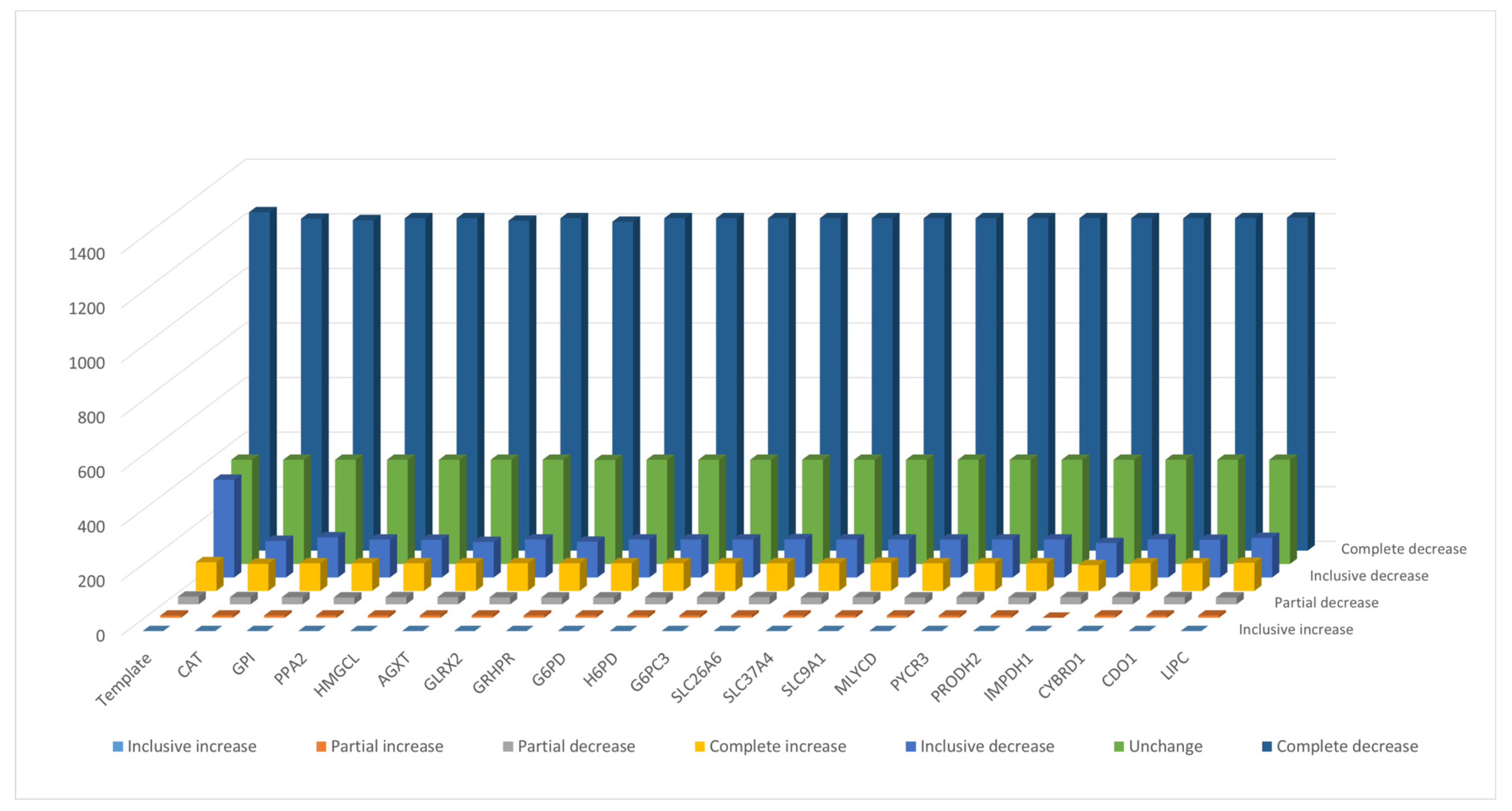 Metabolites 10 00016 g006 Metabolites 10 00016 g006