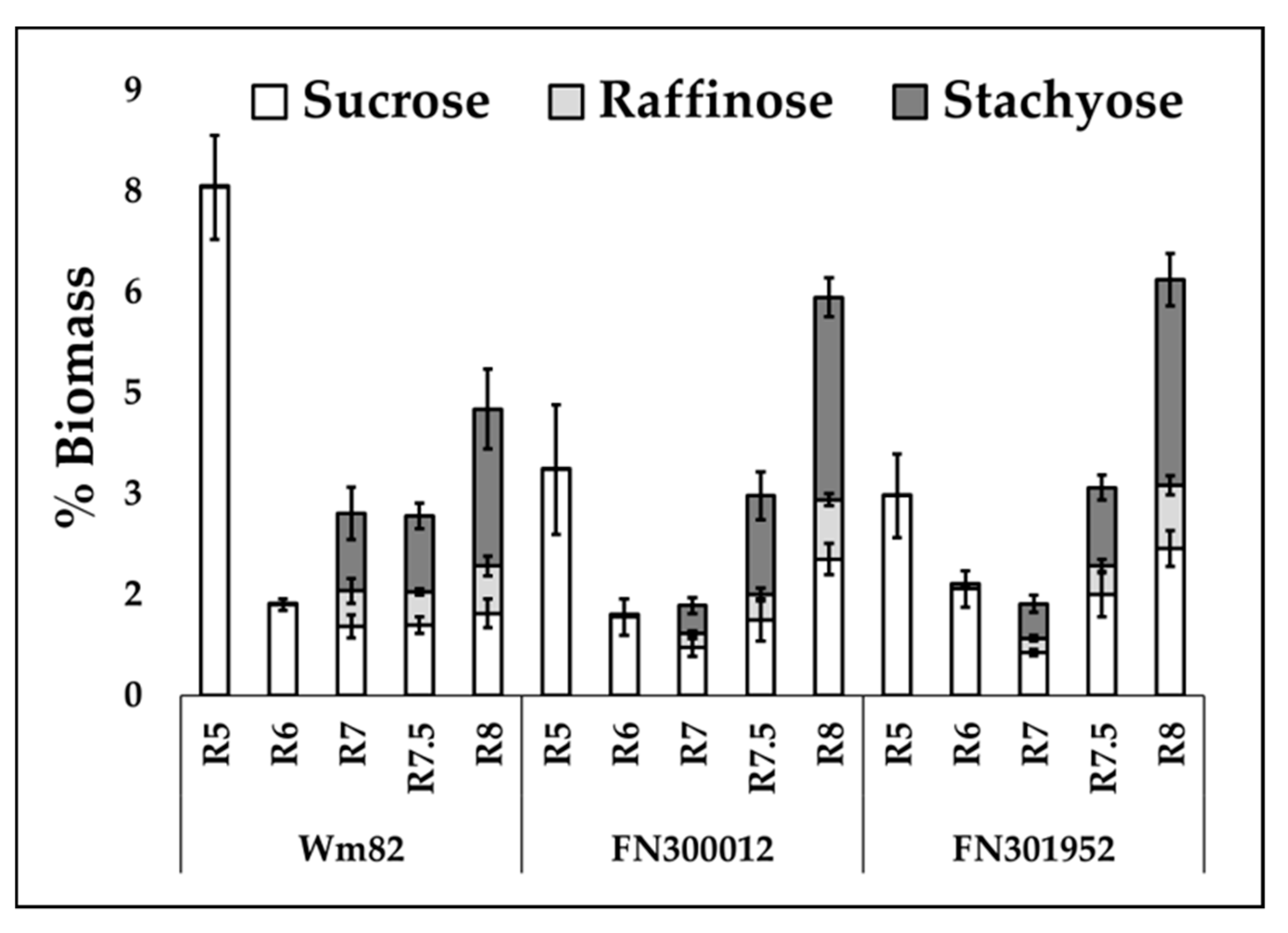 Metabolites 10 00018 g004