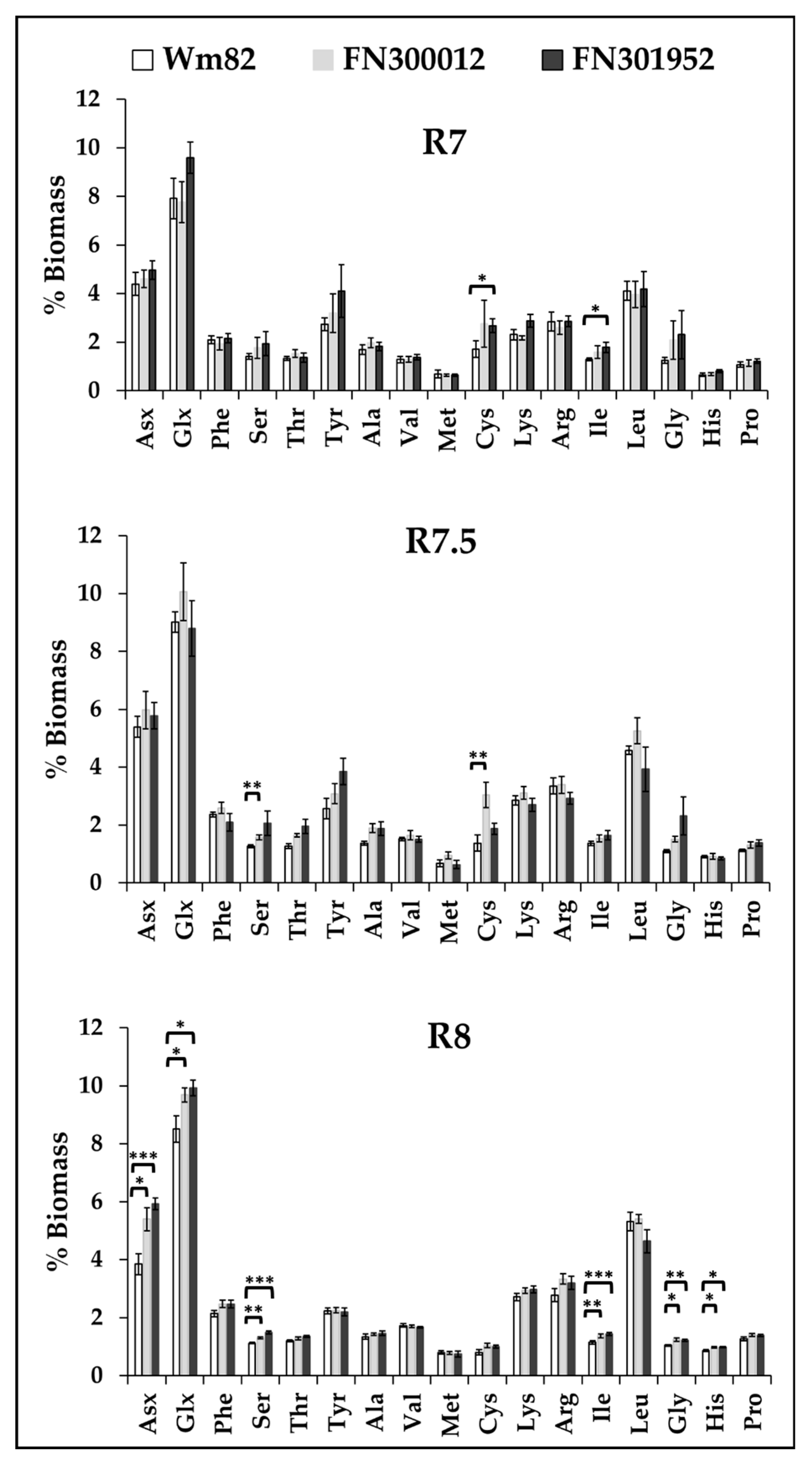Metabolites 10 00018 g006