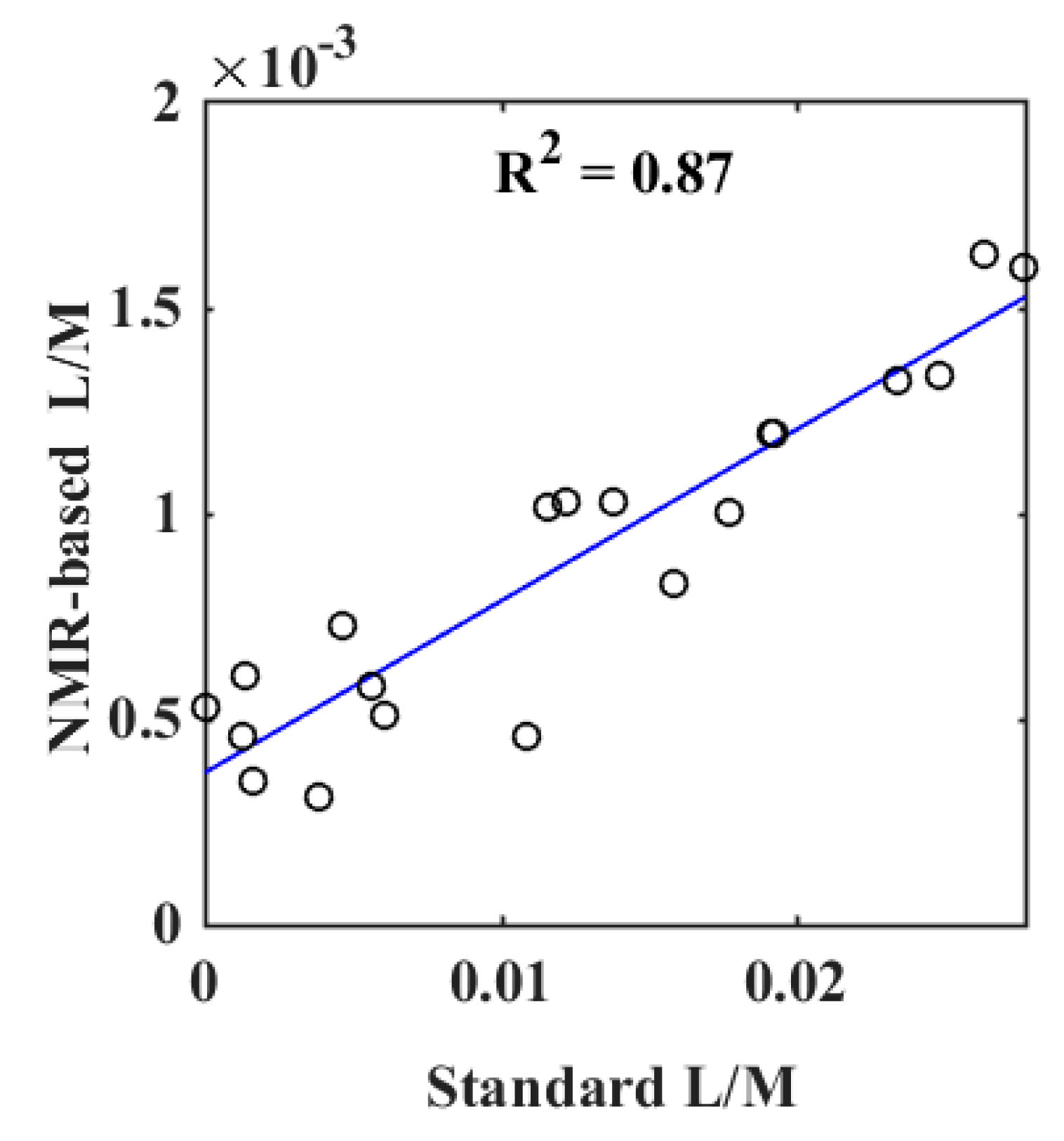Metabolites 10 00022 g002