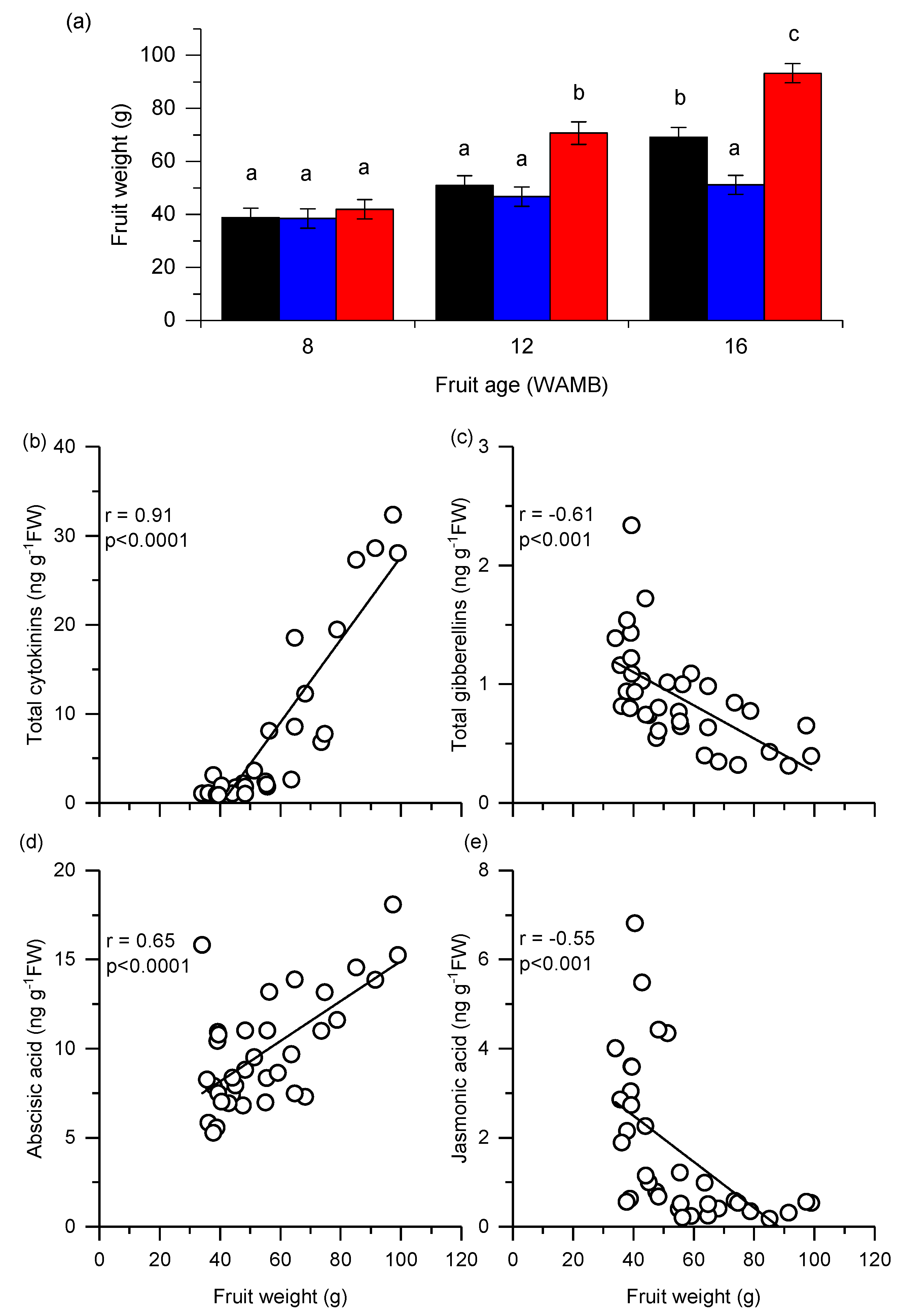 Metabolites 10 00023 g001 Metabolites 10 00023 g001