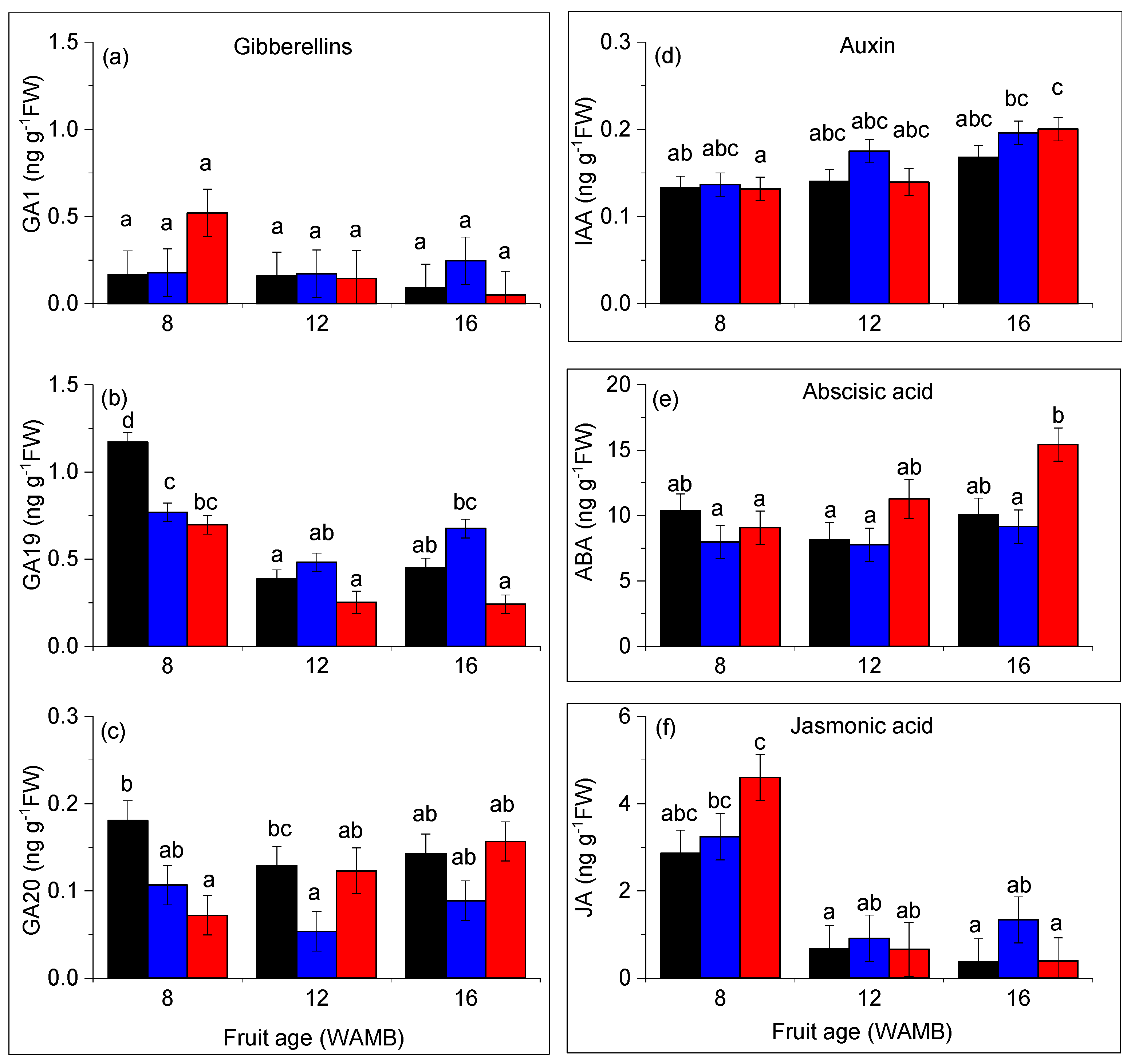 Metabolites 10 00023 g004 Metabolites 10 00023 g004