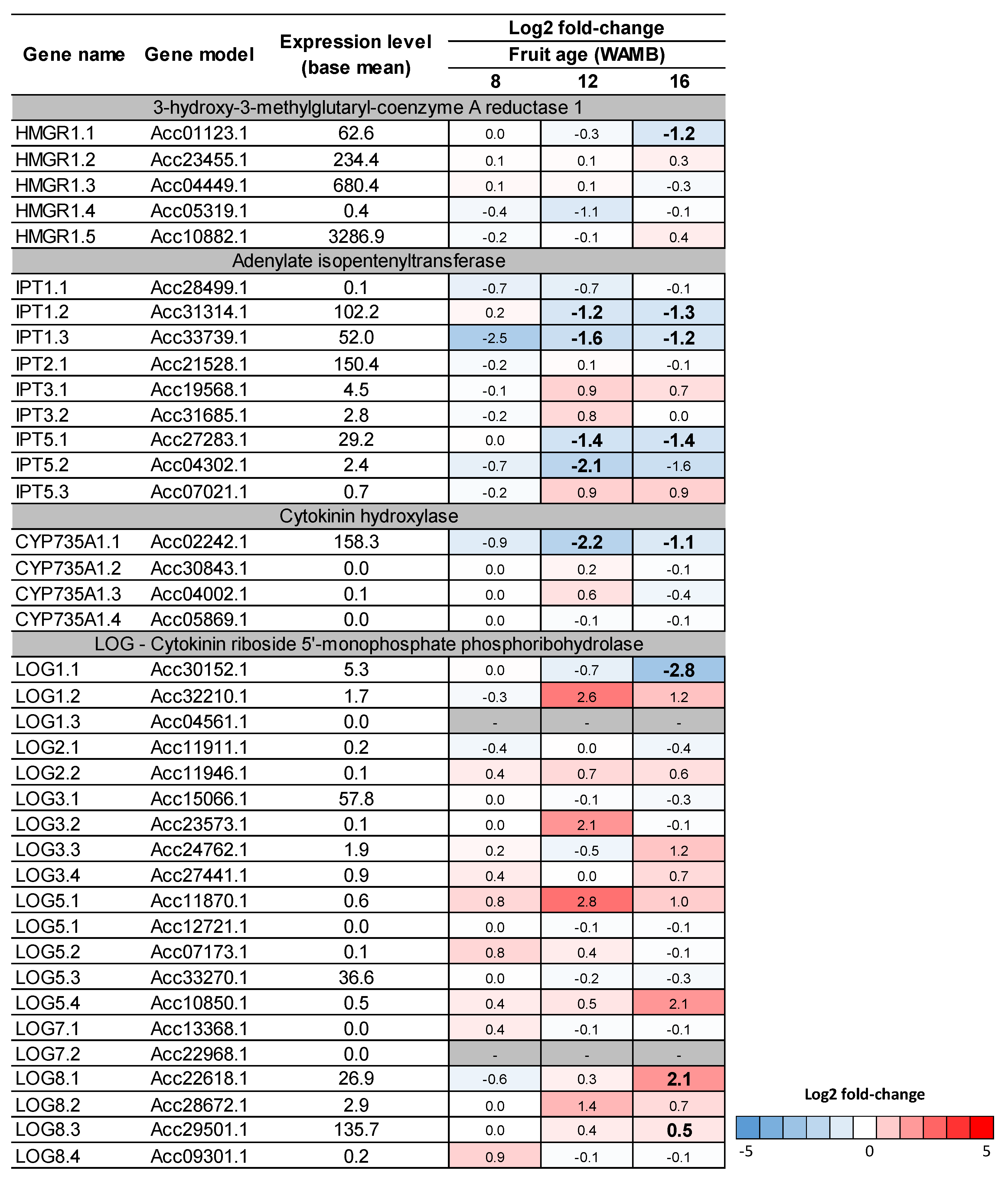 Metabolites 10 00023 g006 Metabolites 10 00023 g006