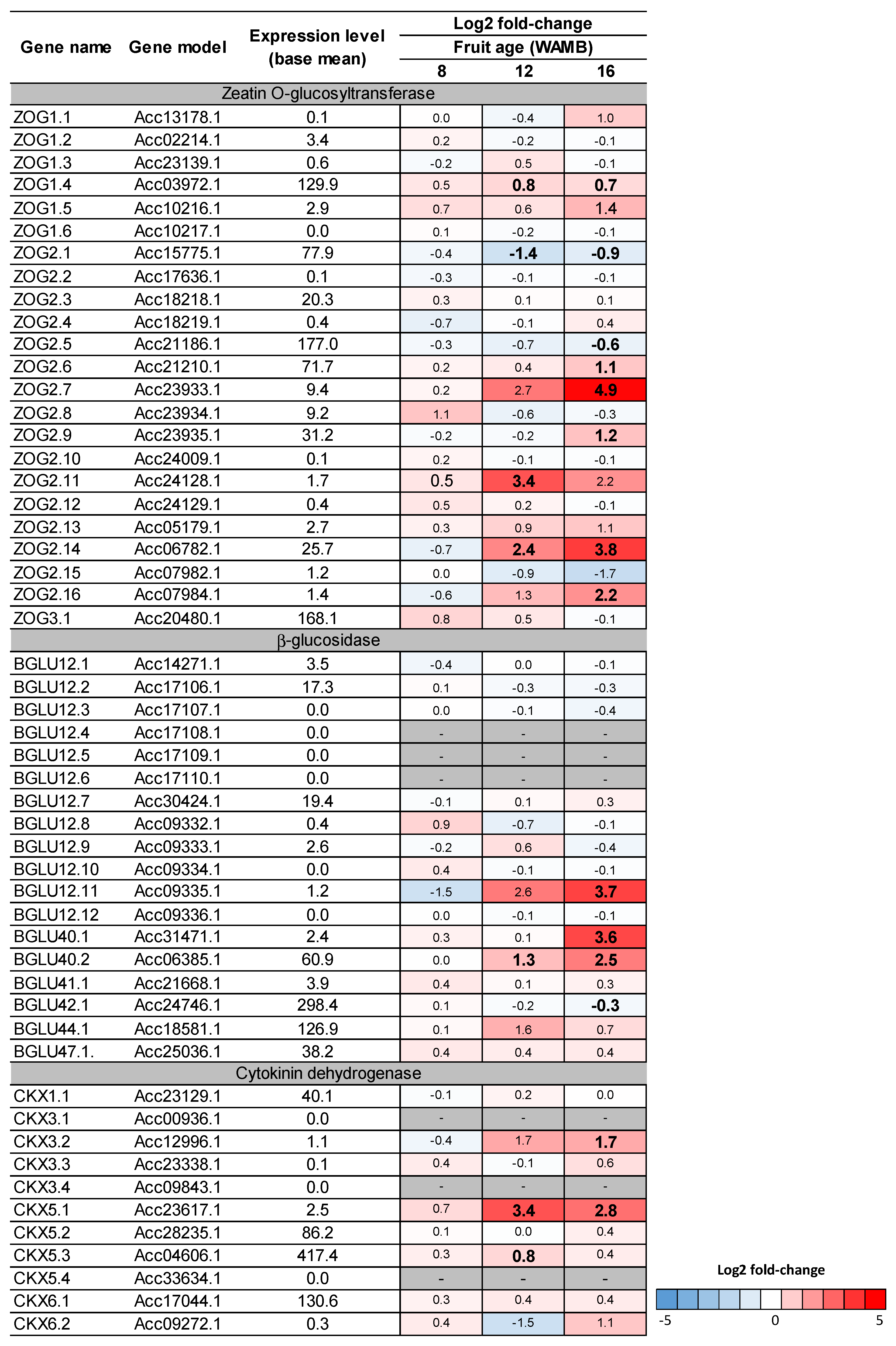 Metabolites 10 00023 g007 Metabolites 10 00023 g007