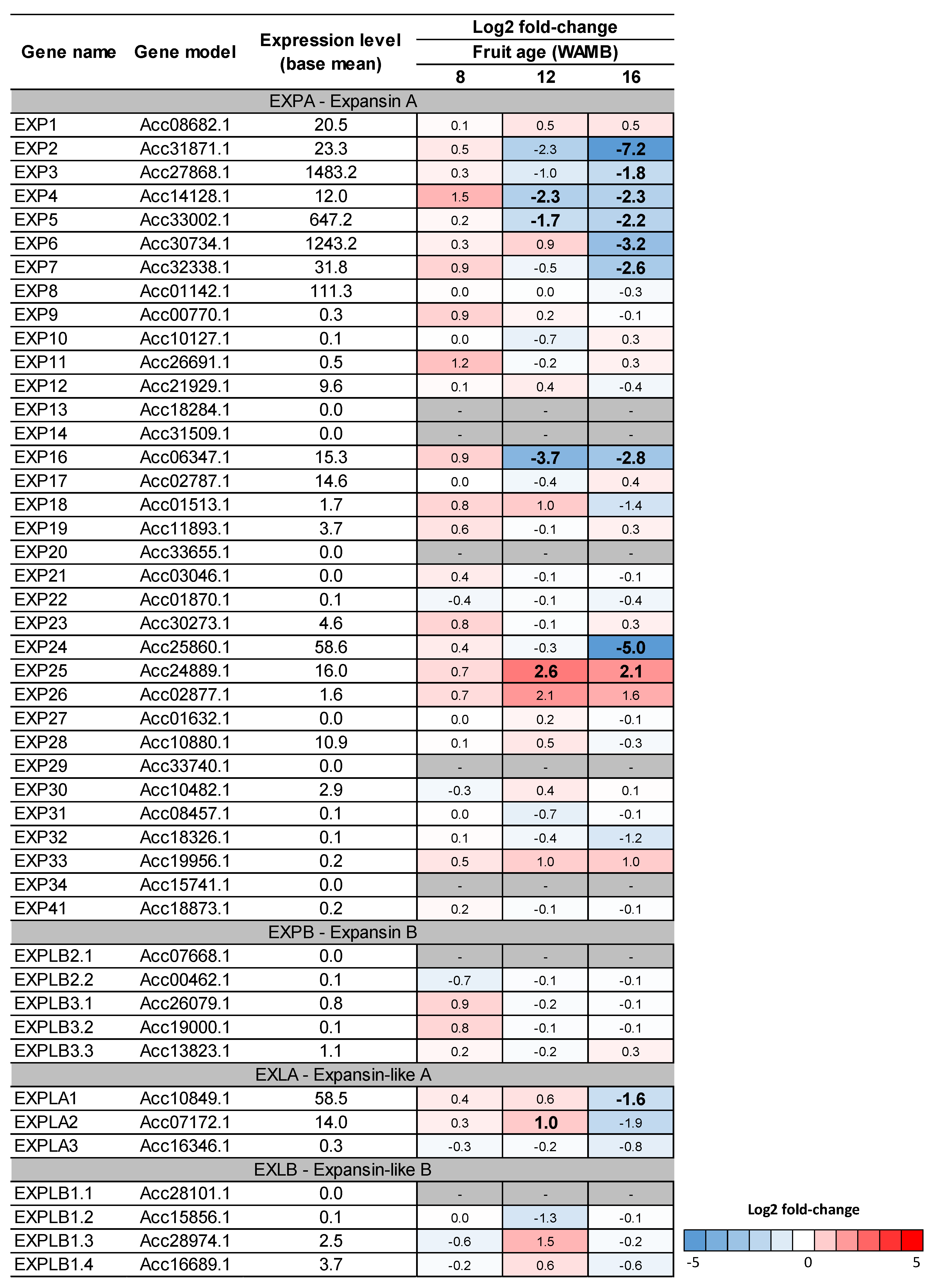 Metabolites 10 00023 g008 Metabolites 10 00023 g008