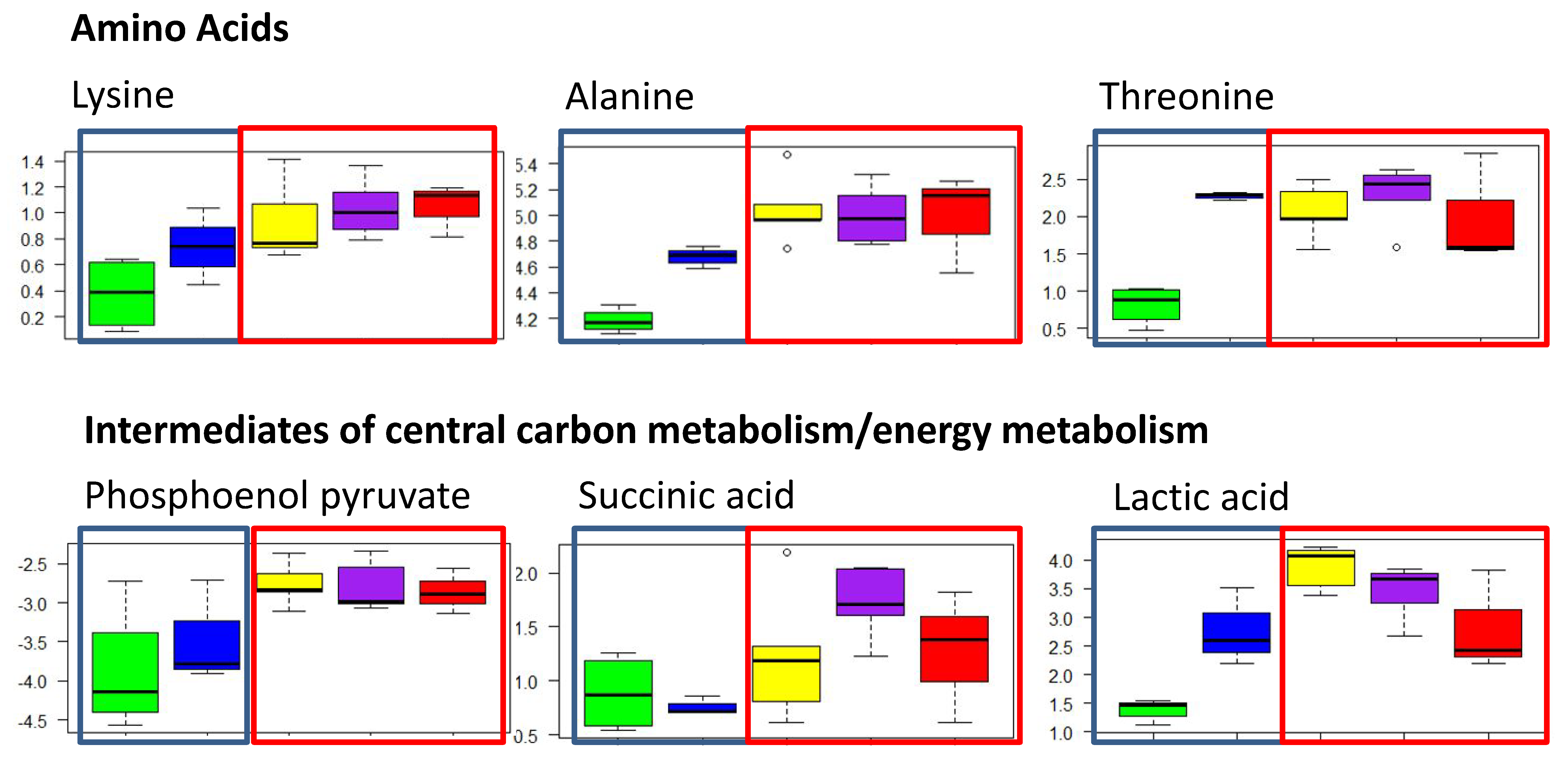 Metabolites 10 00024 g003
