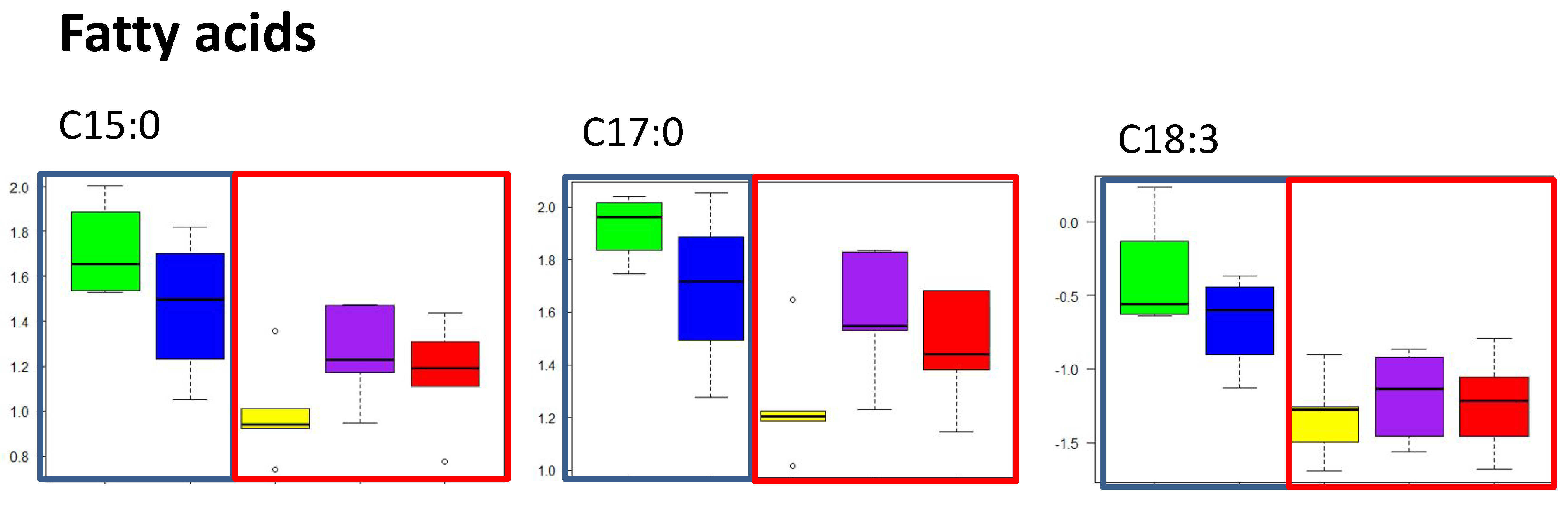 Metabolites 10 00024 g005