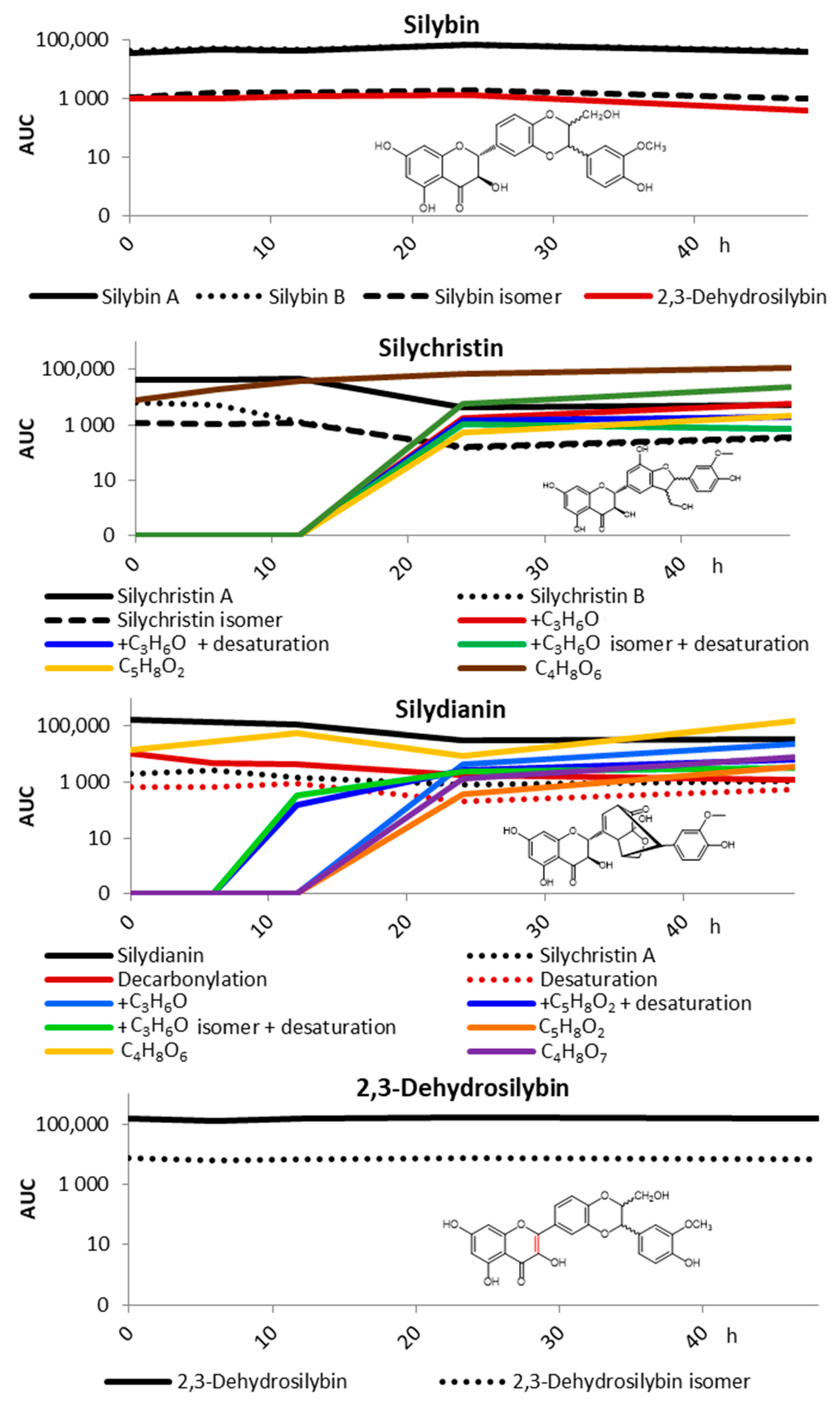 Metabolites 10 00029 g002 Metabolites 10 00029 g002