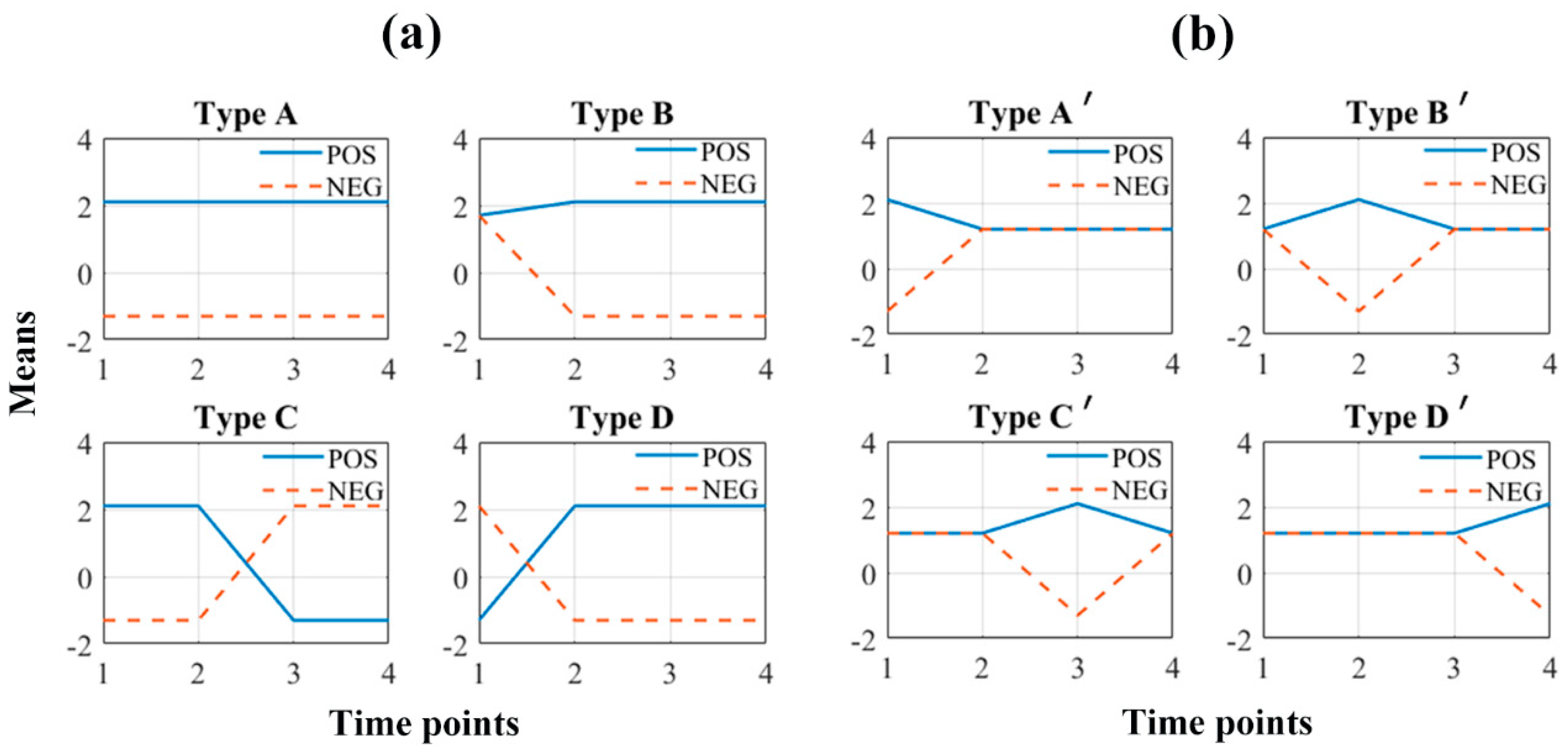Metabolites 10 00033 g005