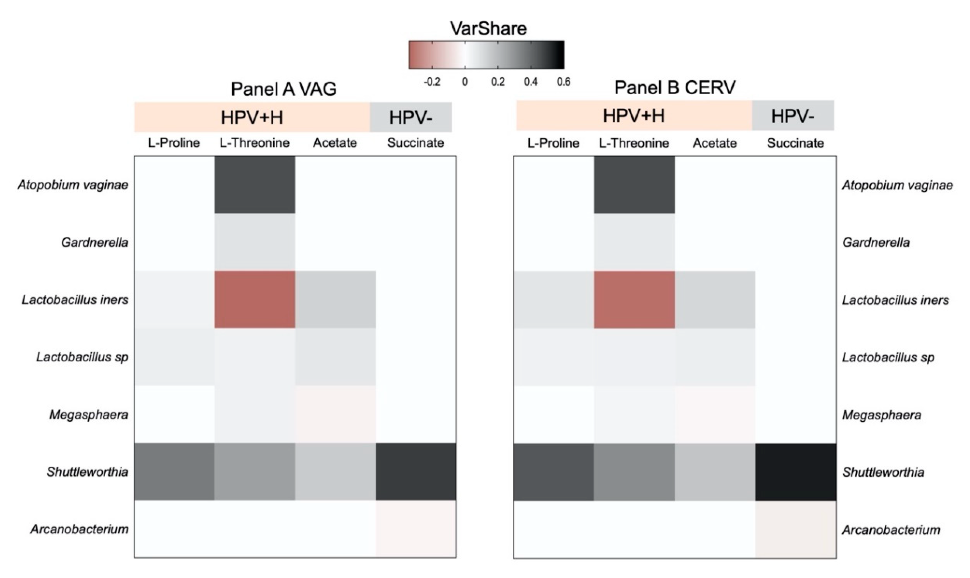 Metabolites 10 00036 g004 Metabolites 10 00036 g004