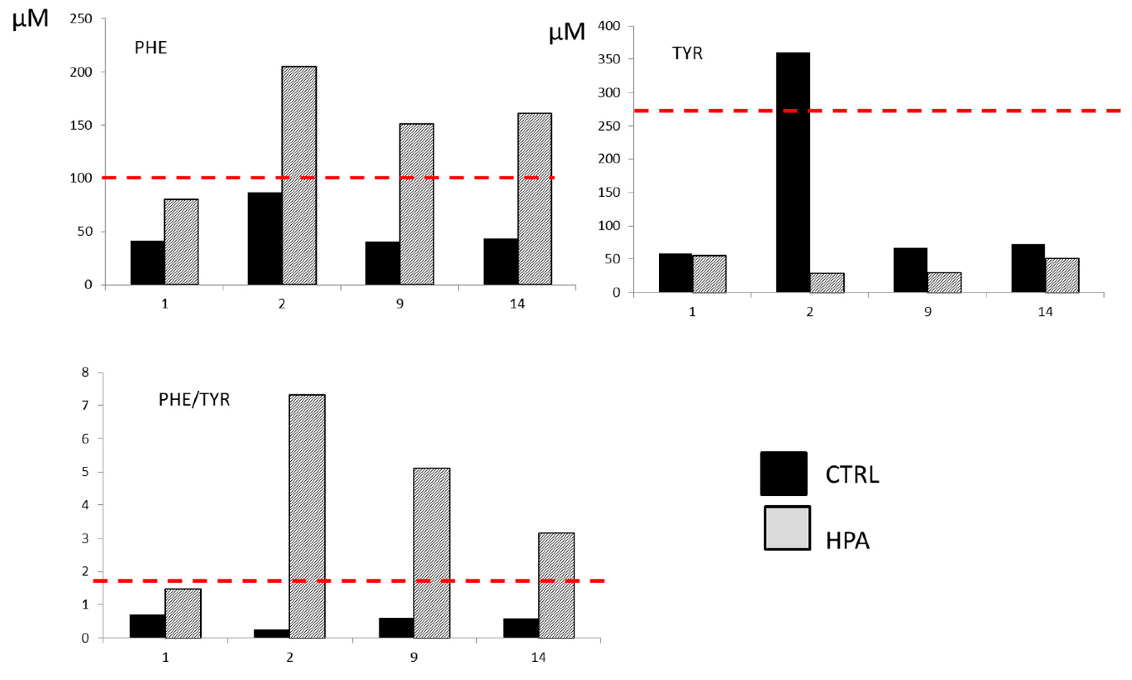 Metabolites 10 00044 g001 Metabolites 10 00044 g001