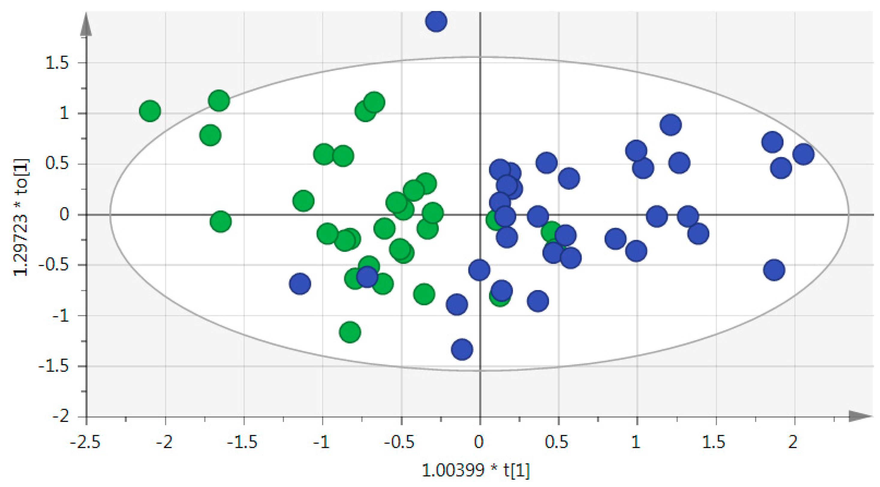Metabolites 10 00049 g001 Metabolites 10 00049 g001