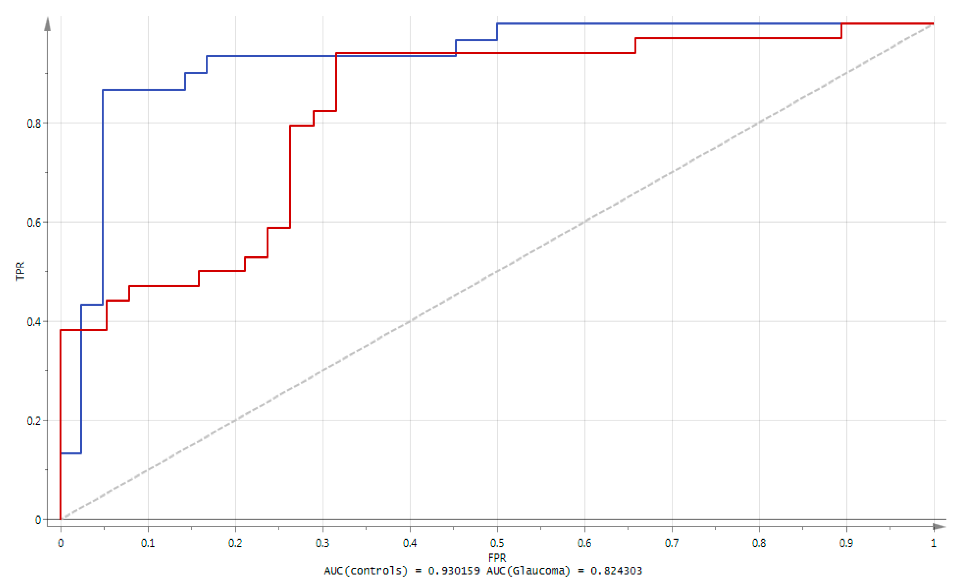 Metabolites 10 00049 g002 Metabolites 10 00049 g002