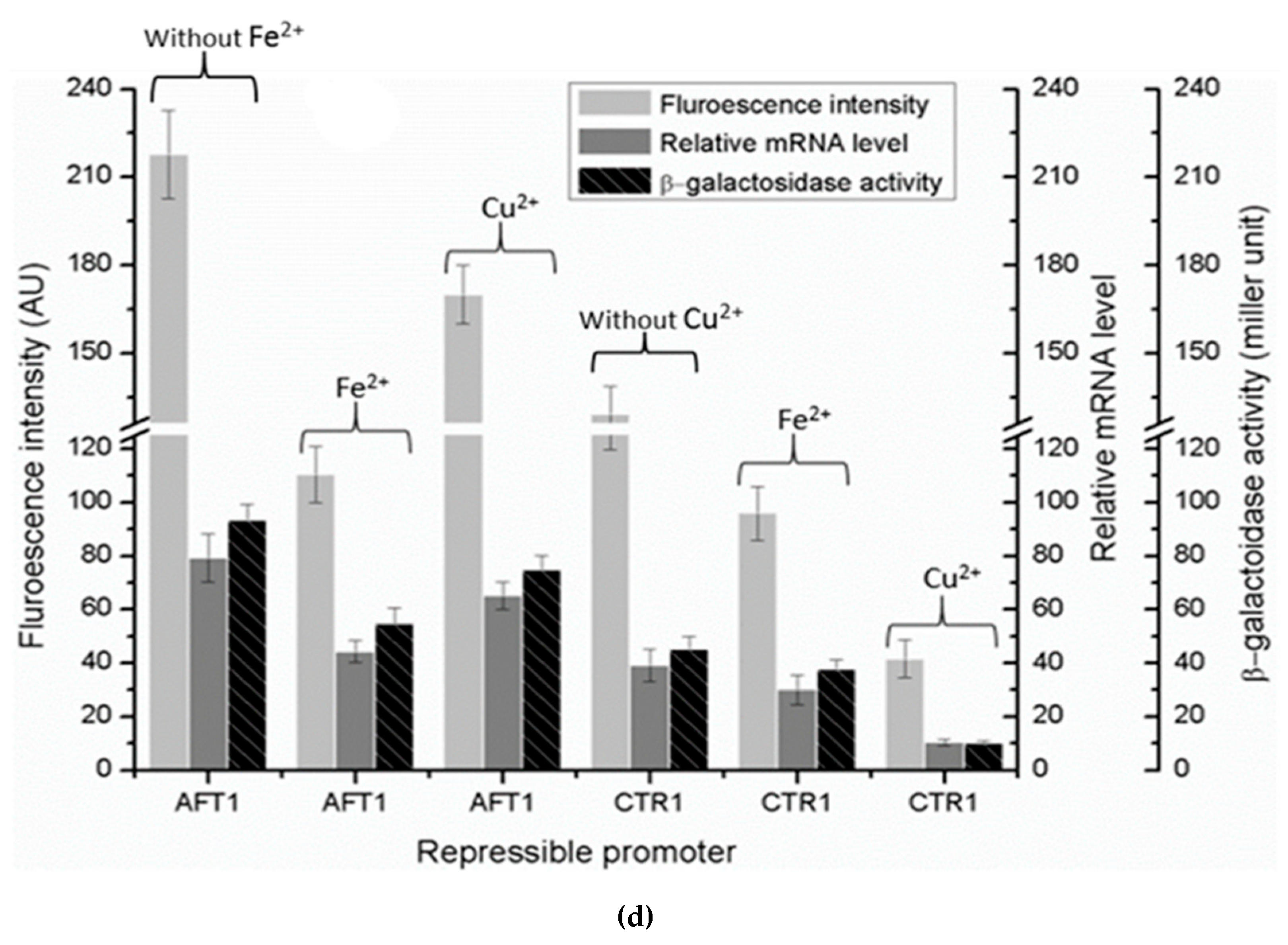 Metabolites 10 00056 g002c Metabolites 10 00056 g002c