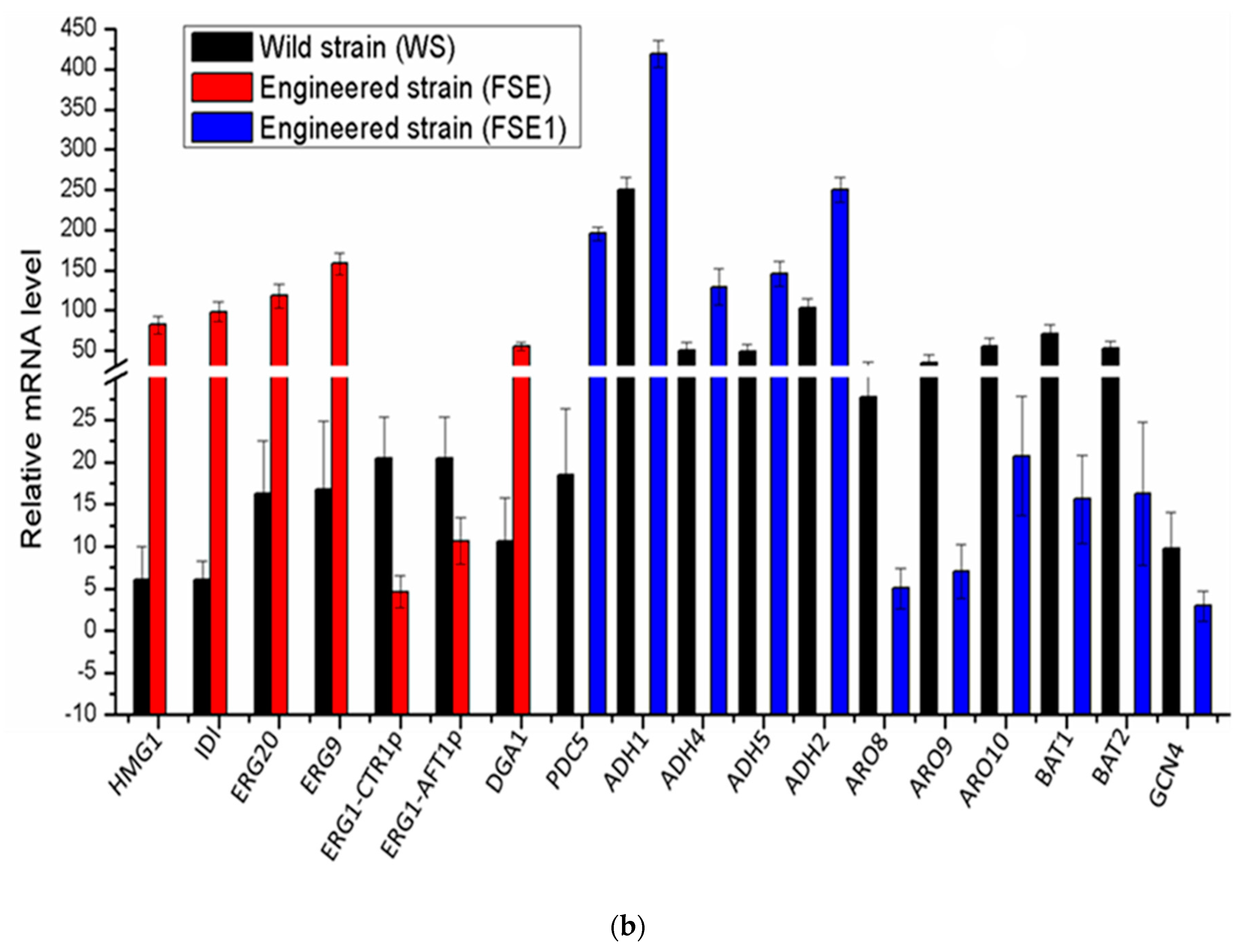 Metabolites 10 00056 g003b Metabolites 10 00056 g003b
