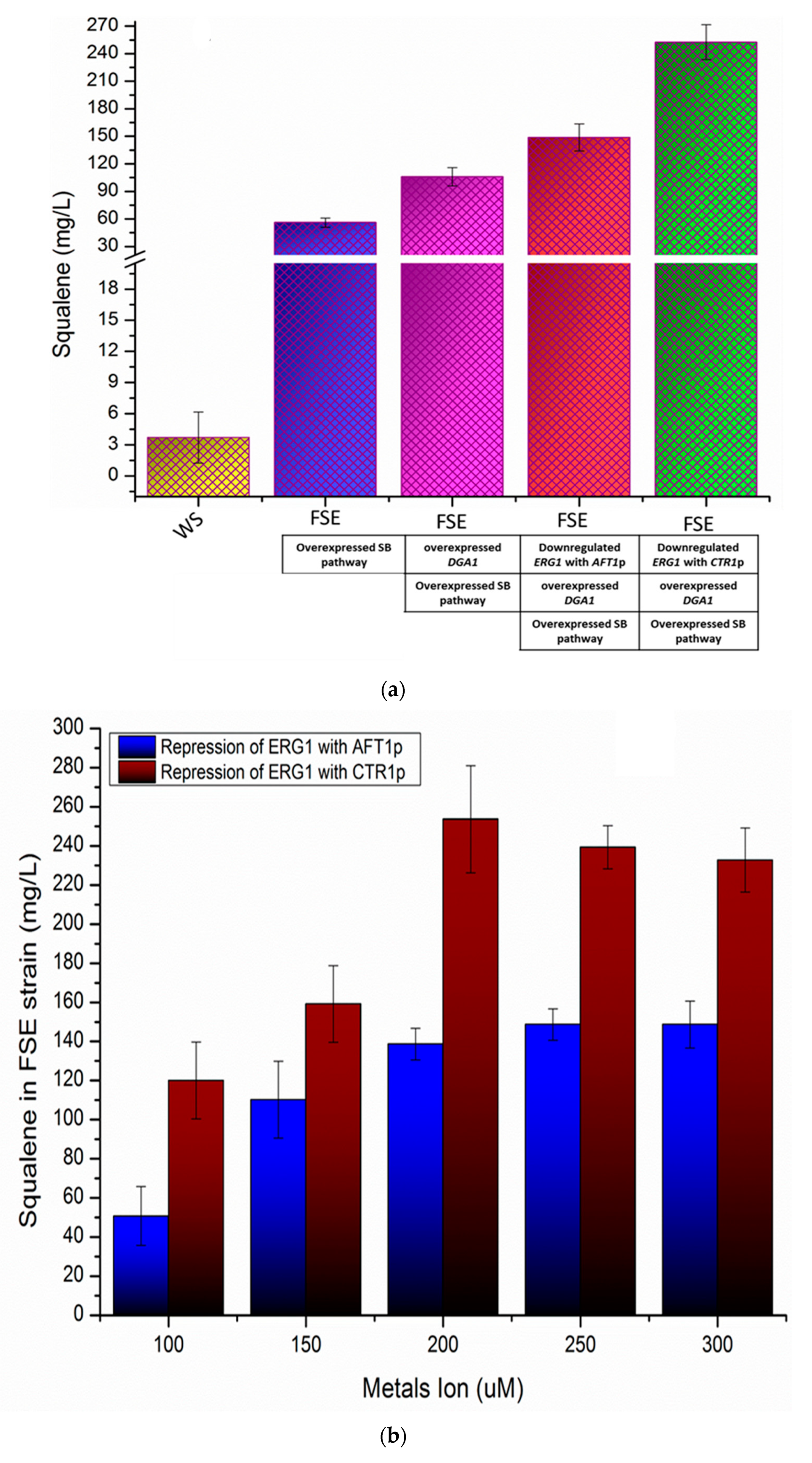 Metabolites 10 00056 g004a Metabolites 10 00056 g004a