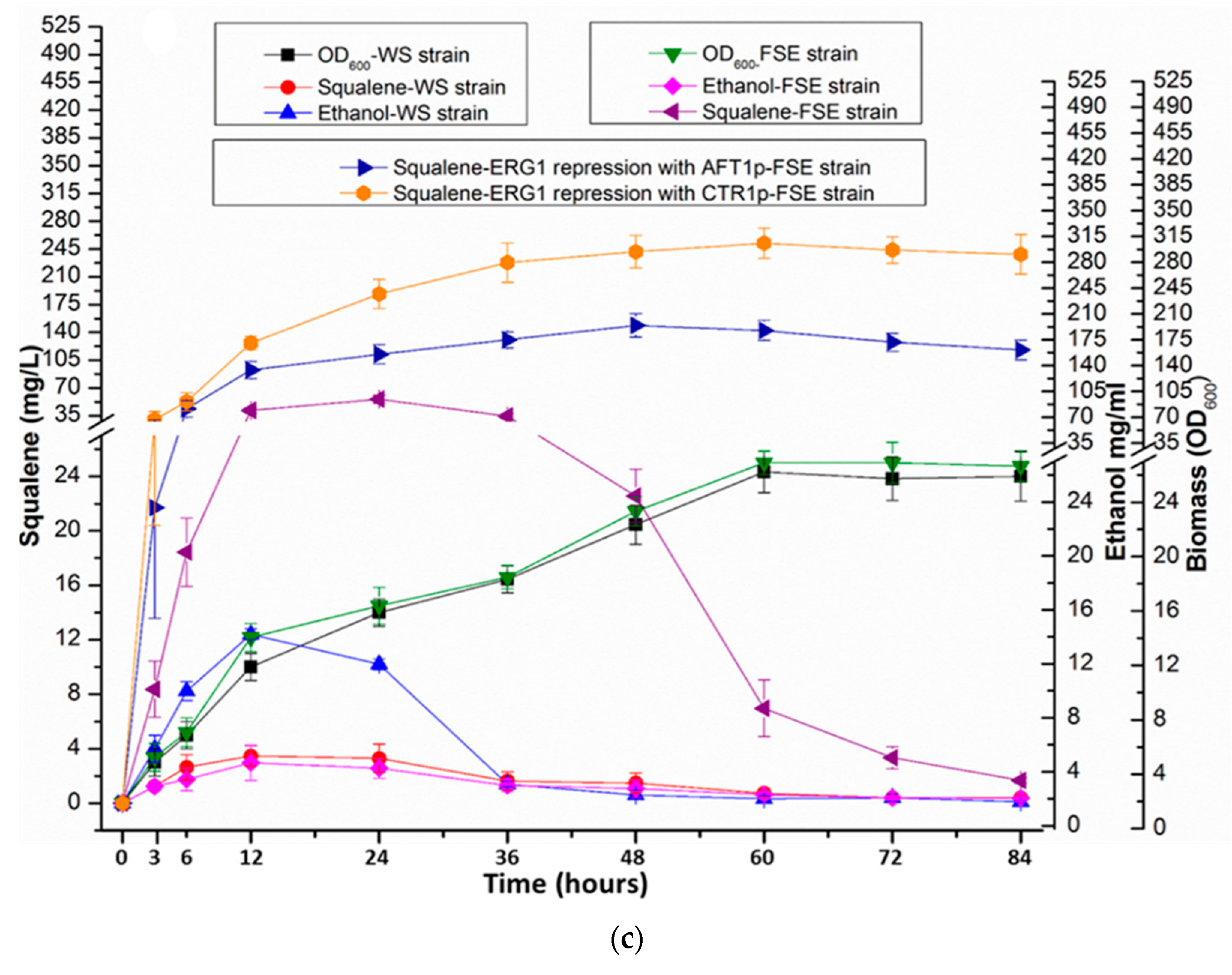 Metabolites 10 00056 g004b Metabolites 10 00056 g004b