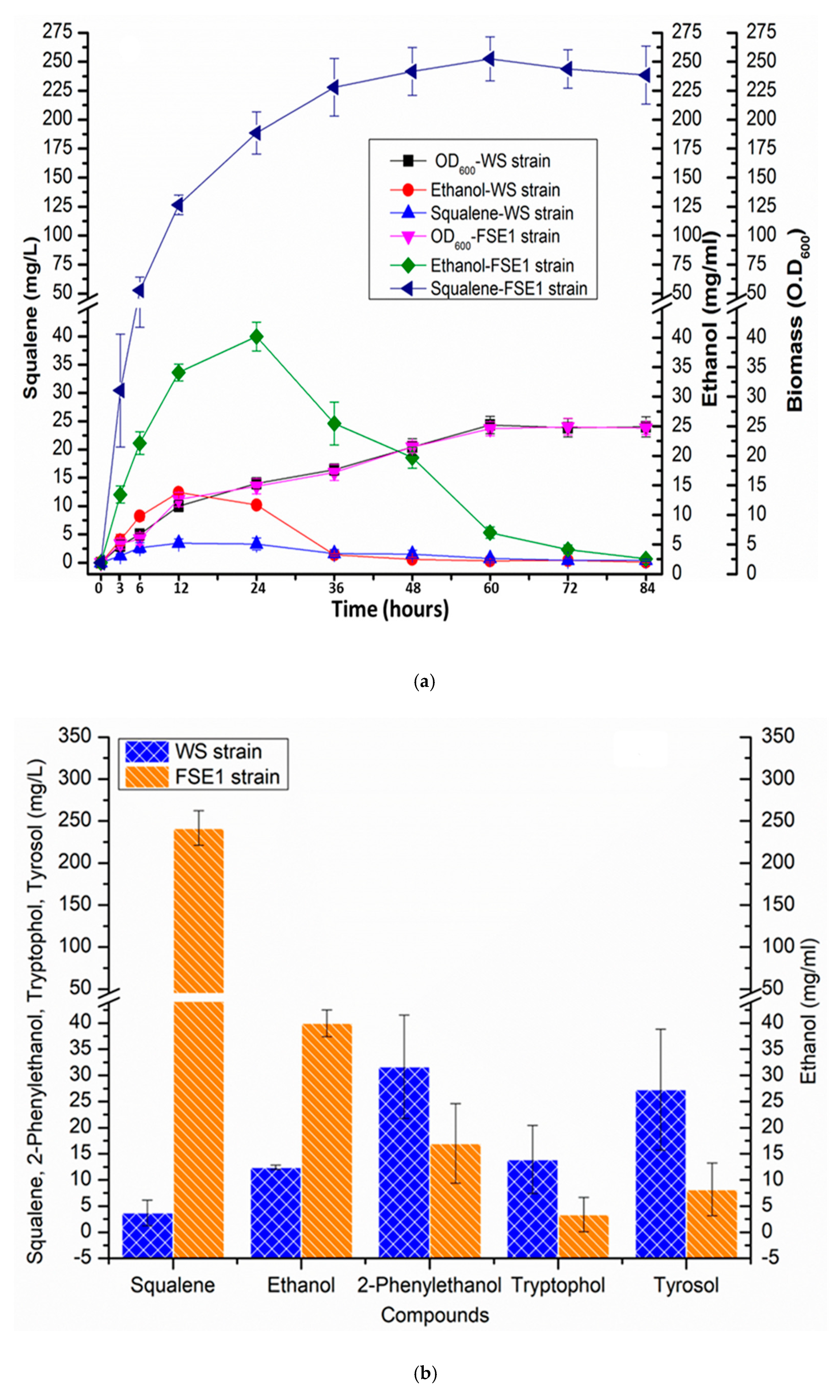 Metabolites 10 00056 g005 Metabolites 10 00056 g005