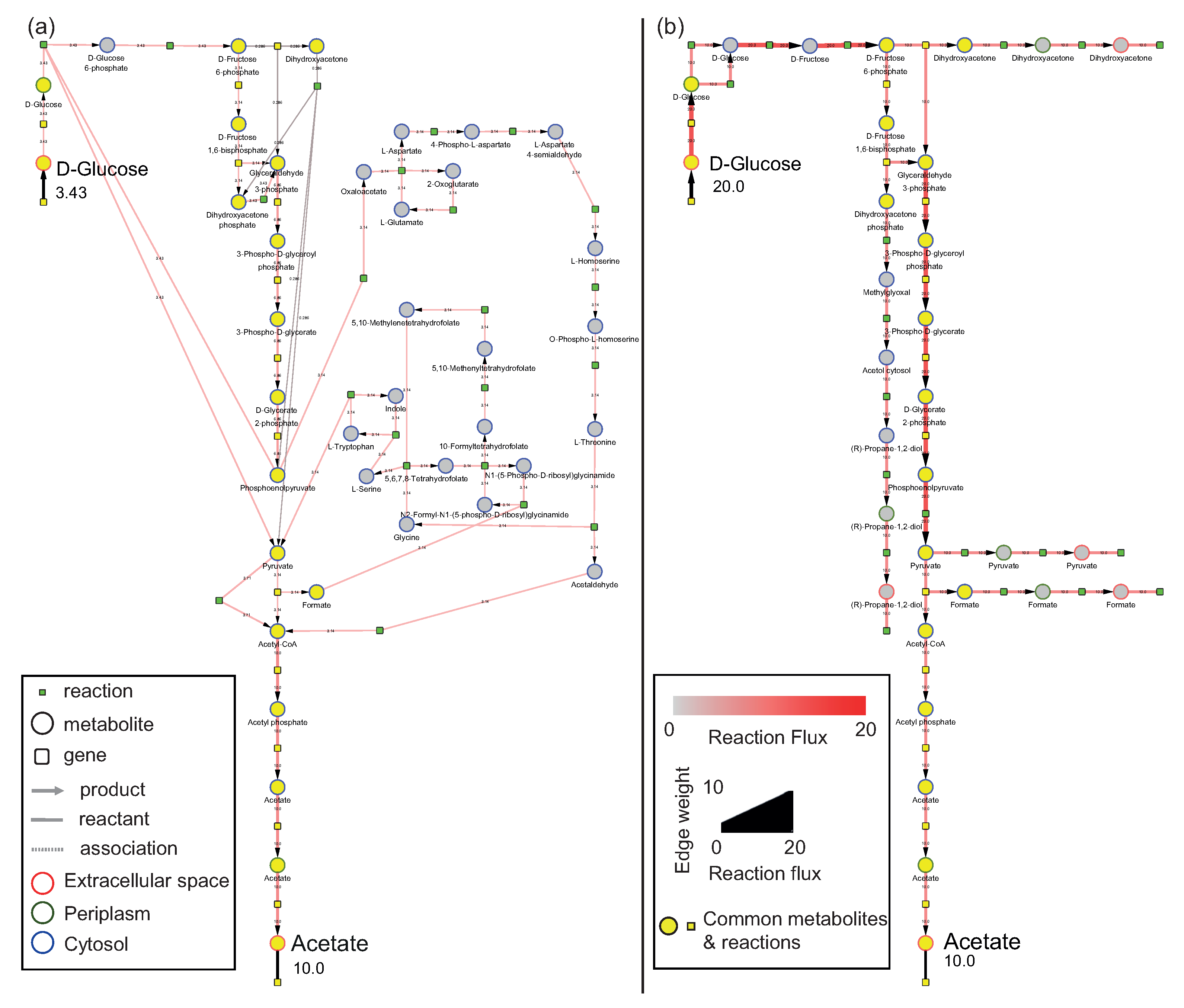 Metabolites 10 00066 g002