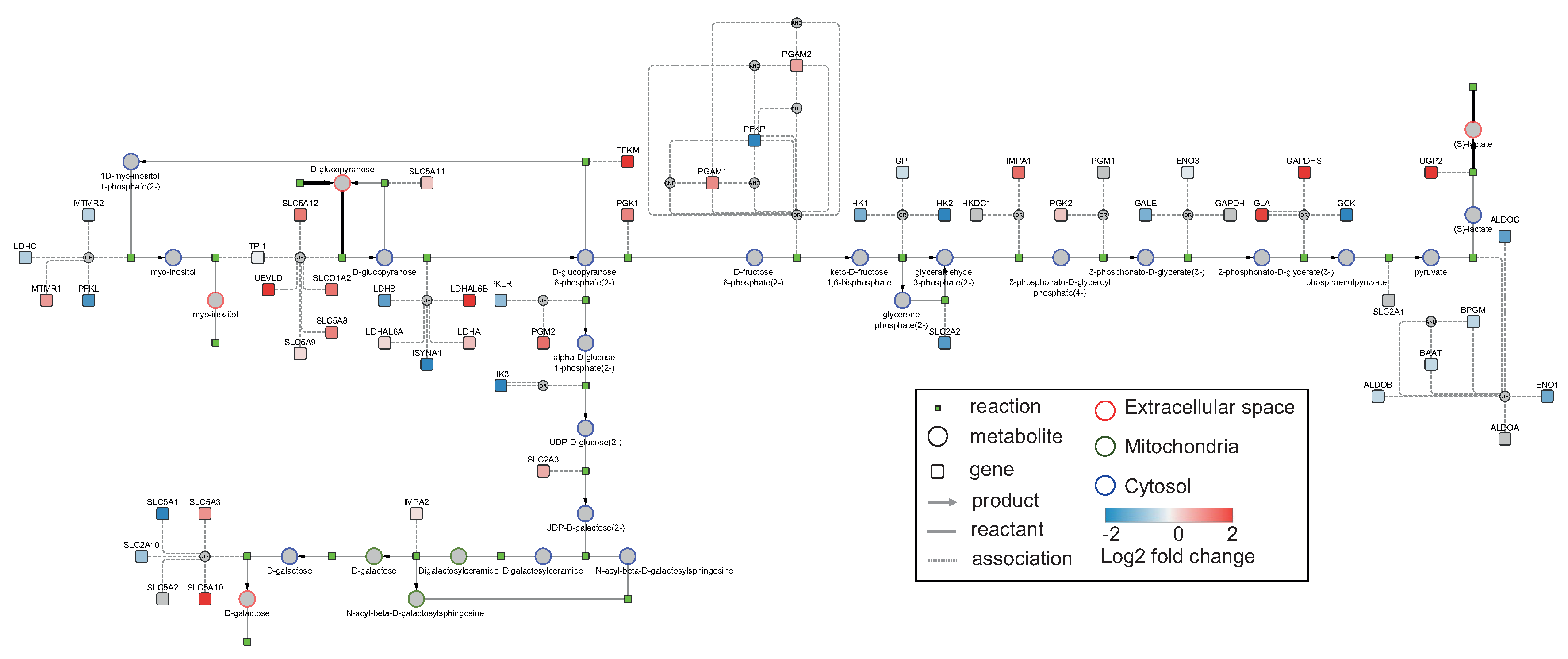 Metabolites 10 00066 g004