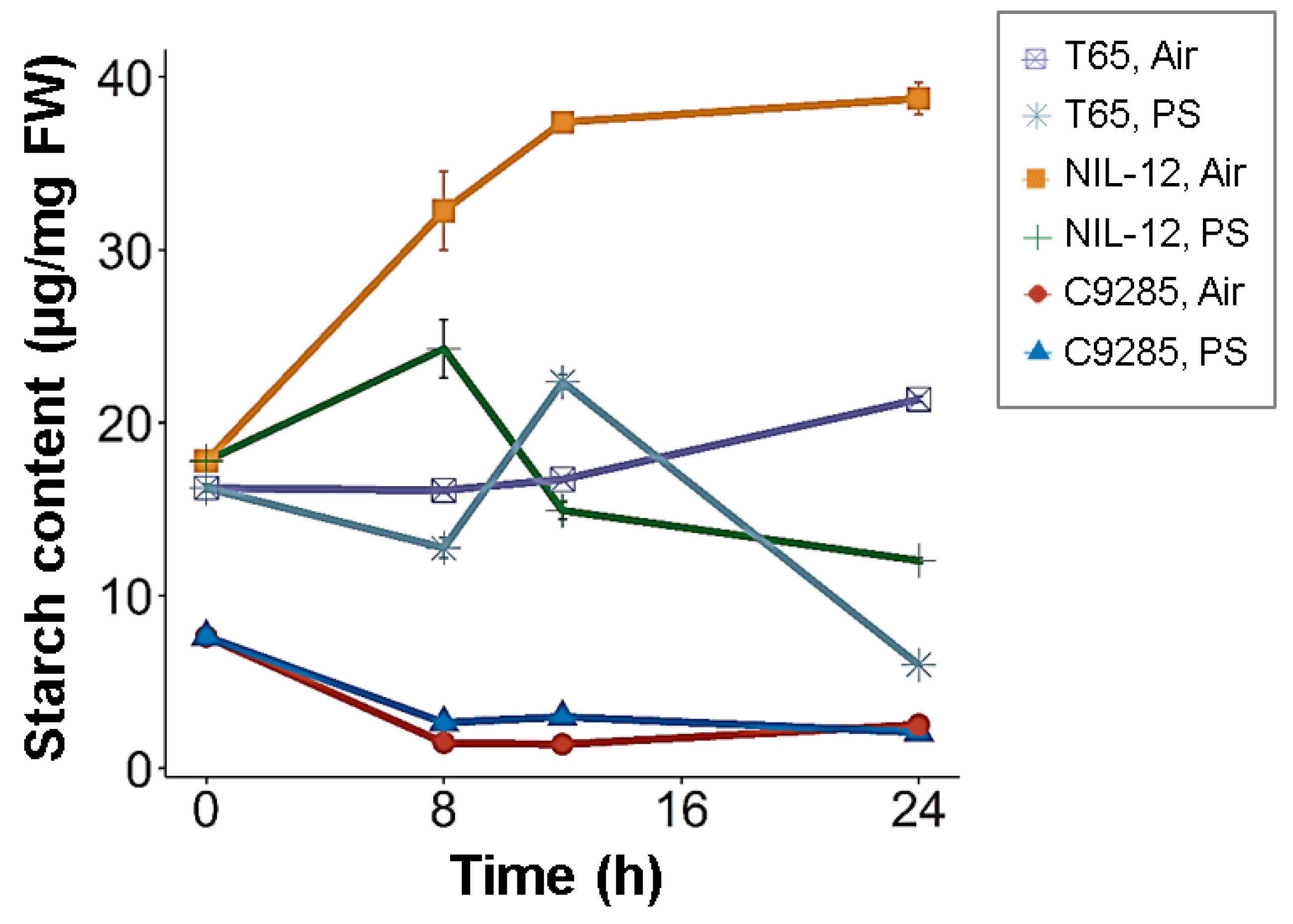 Metabolites 10 00068 g005