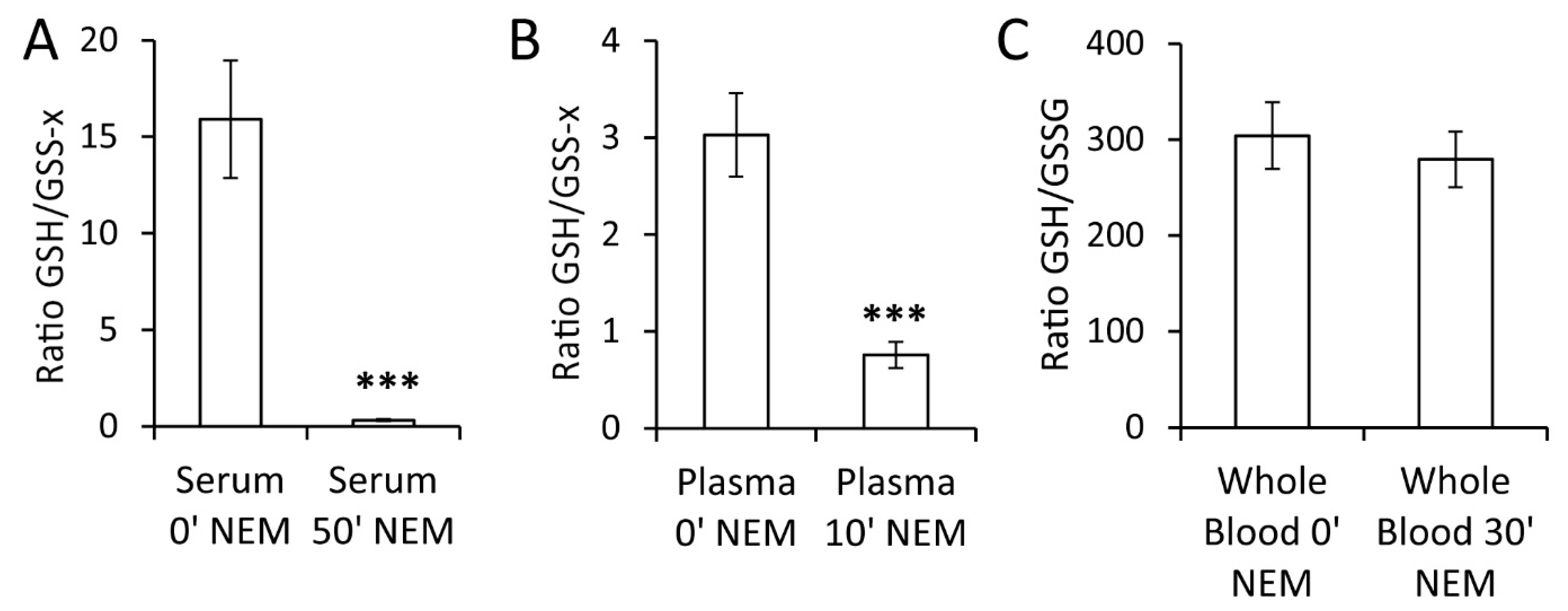 Metabolites 10 00071 g004 Metabolites 10 00071 g004