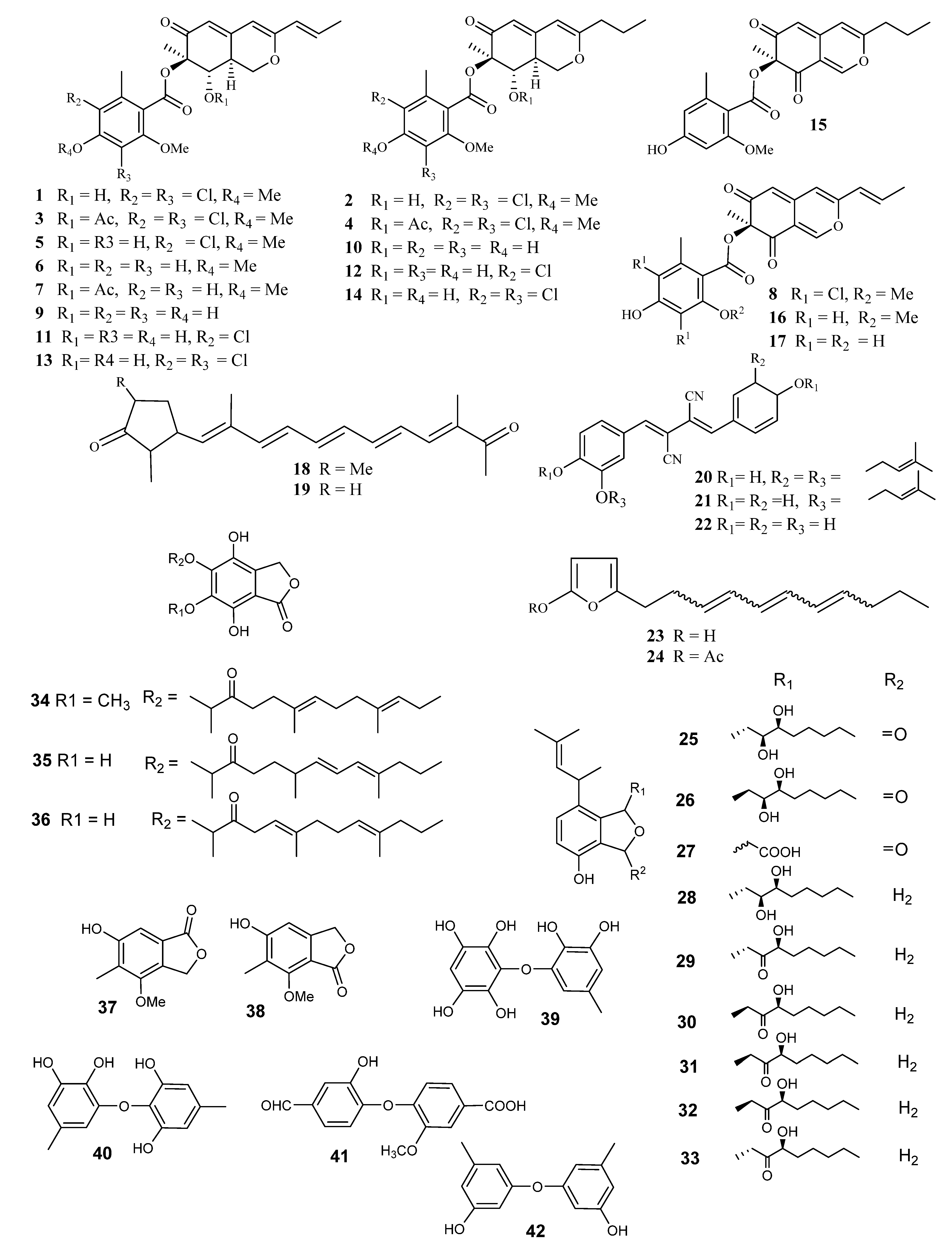 Metabolites 10 00073 g002
