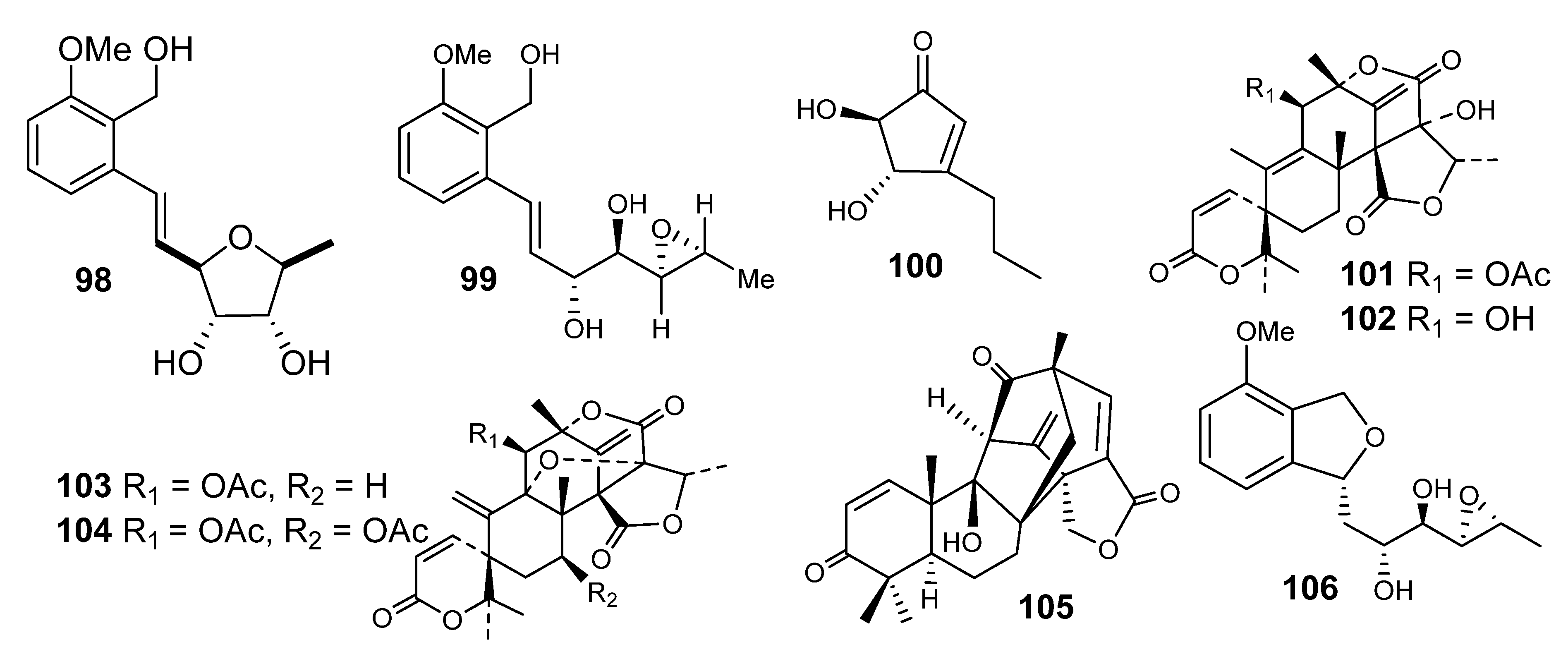 Metabolites 10 00073 g006