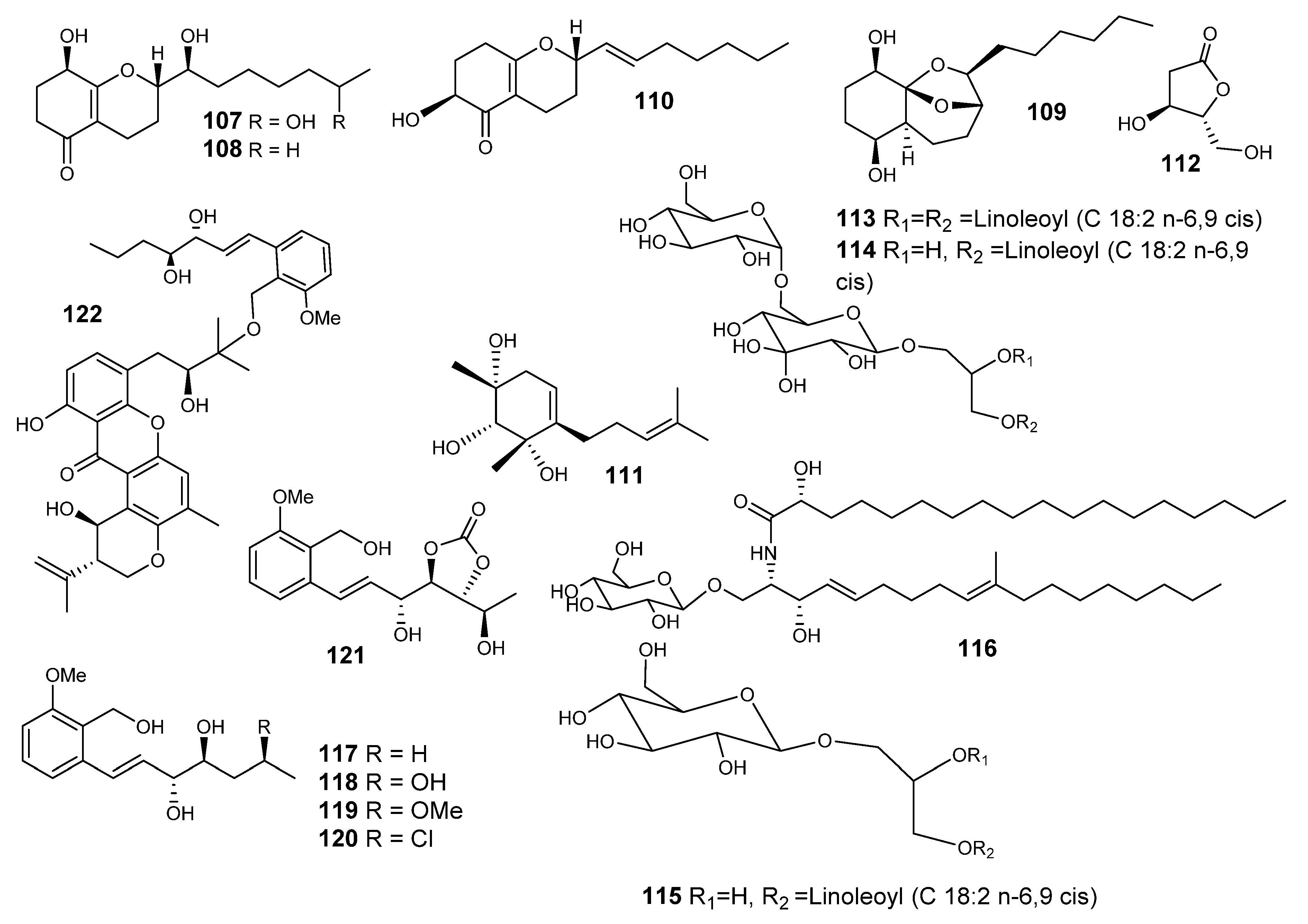 Metabolites 10 00073 g007