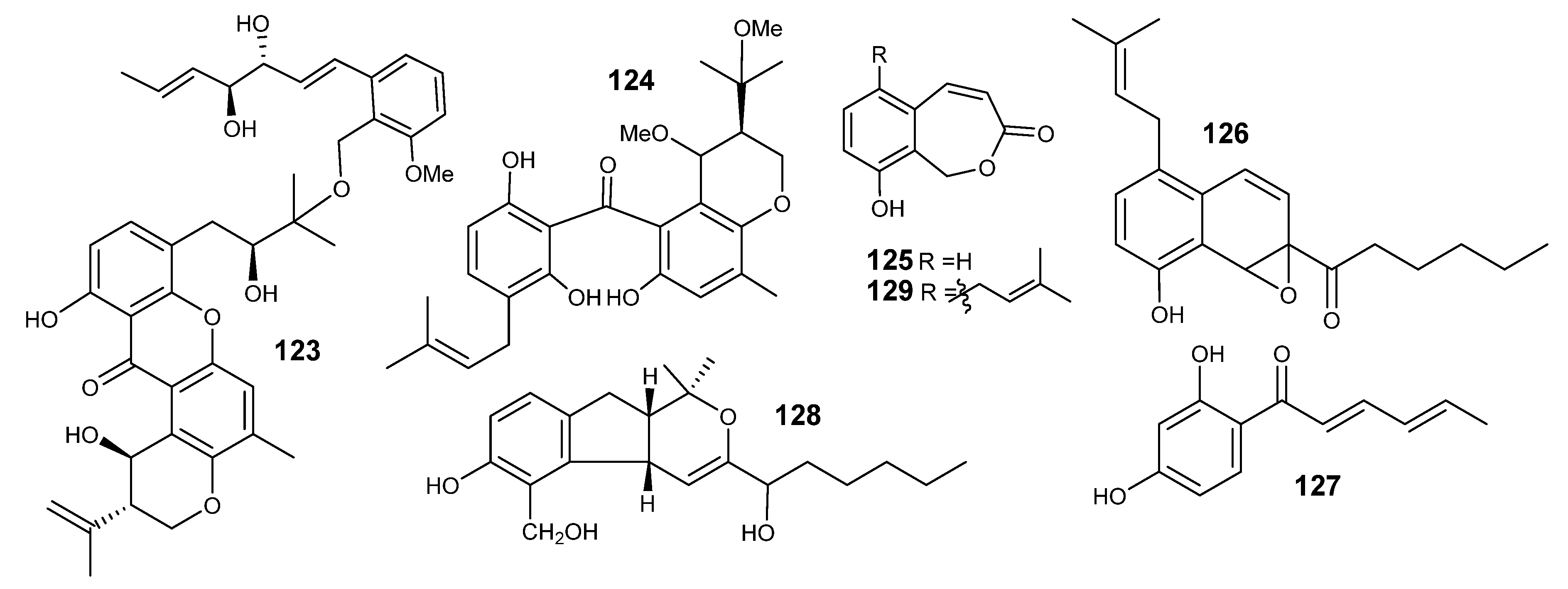 Metabolites 10 00073 g008